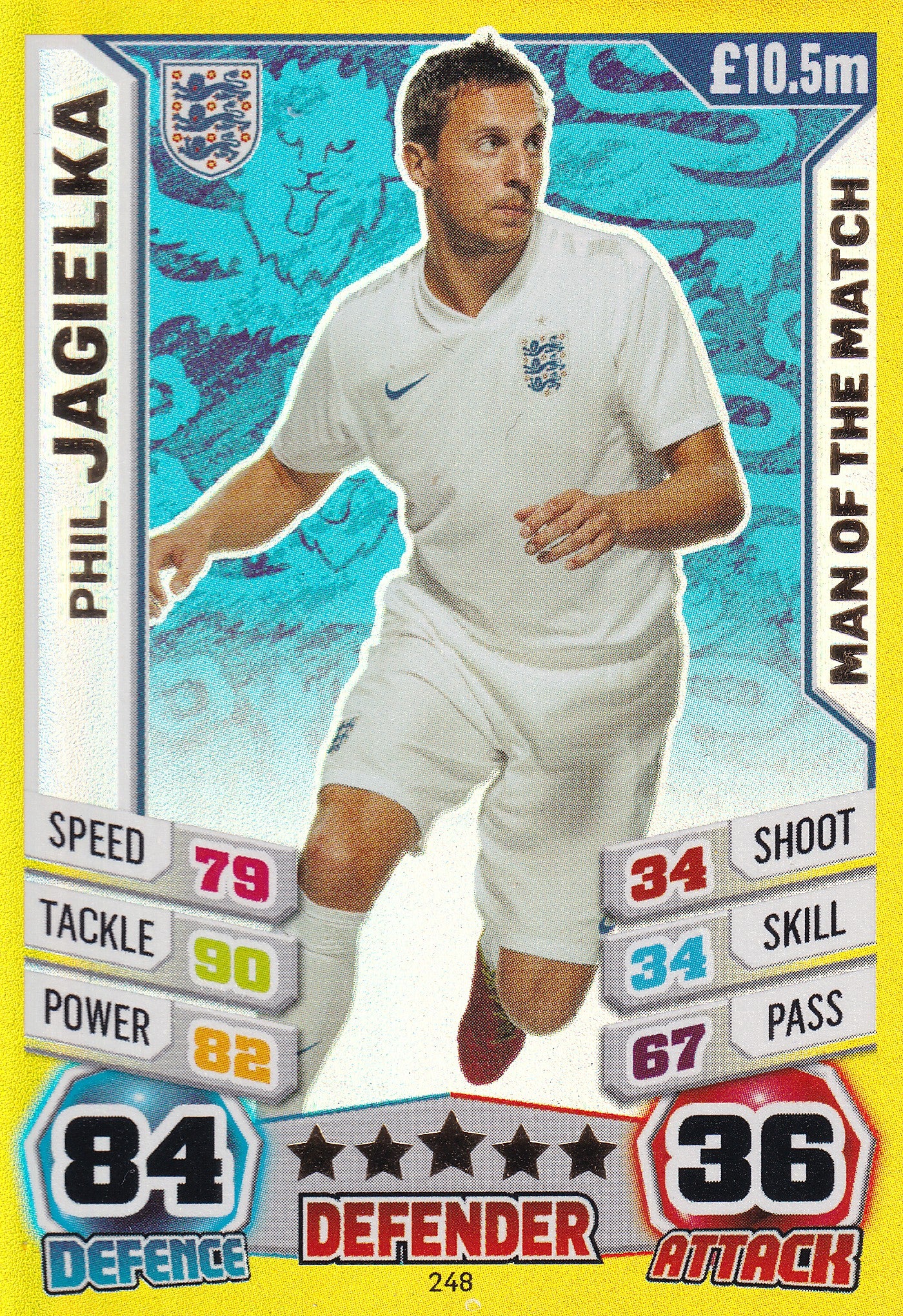 248. PHIL JAGIELKA - ENGLAND - MAN OF THE MATCH