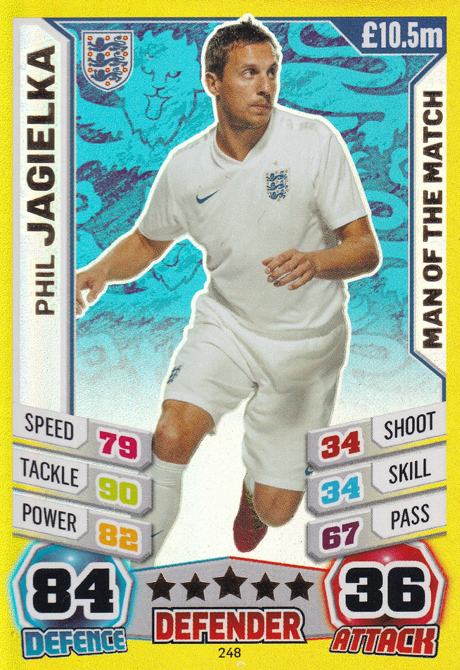 248. PHIL JAGIELKA - ENGLAND - MAN OF THE MATCH