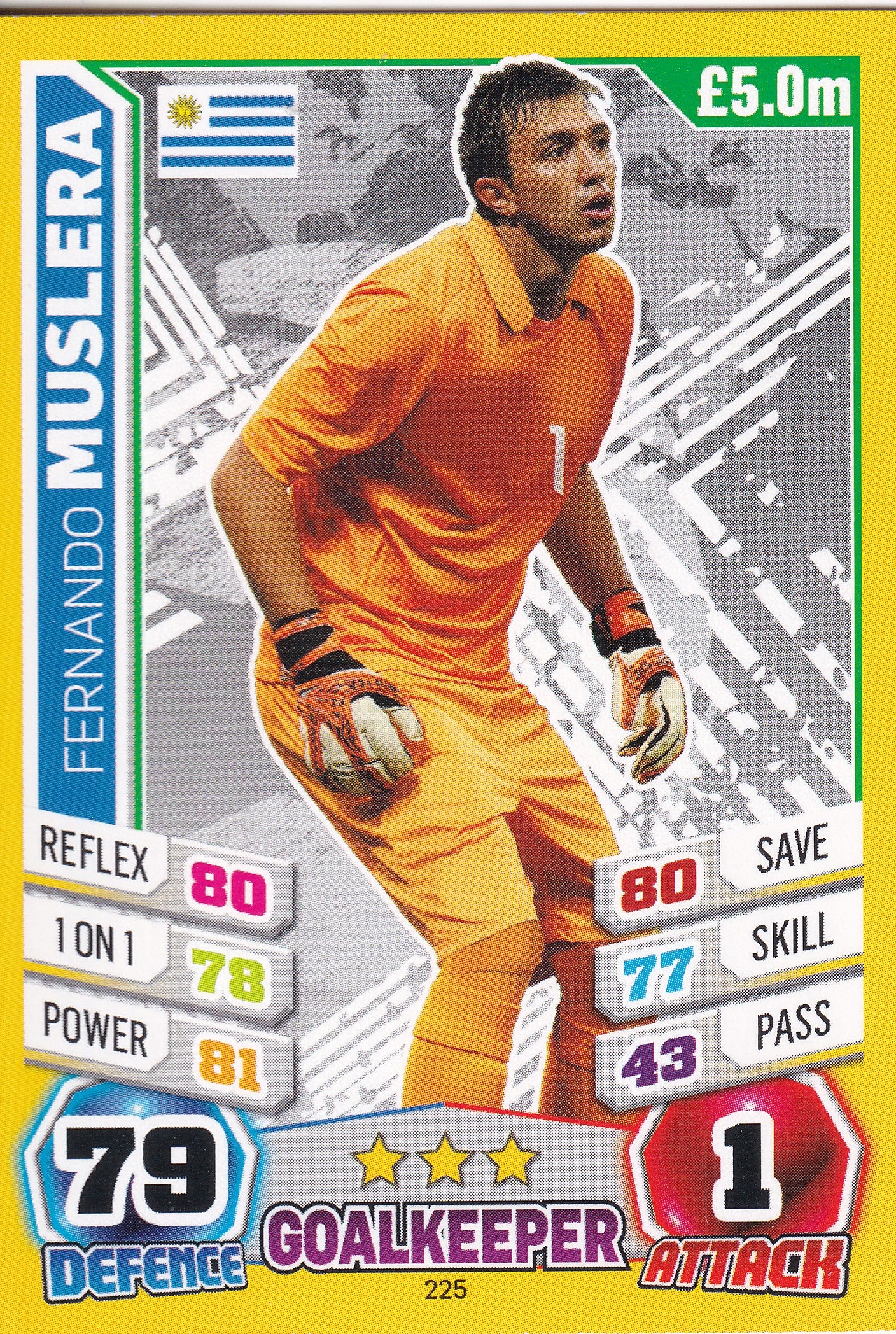 225. FERNANDO MUSLERA - URUGUAY