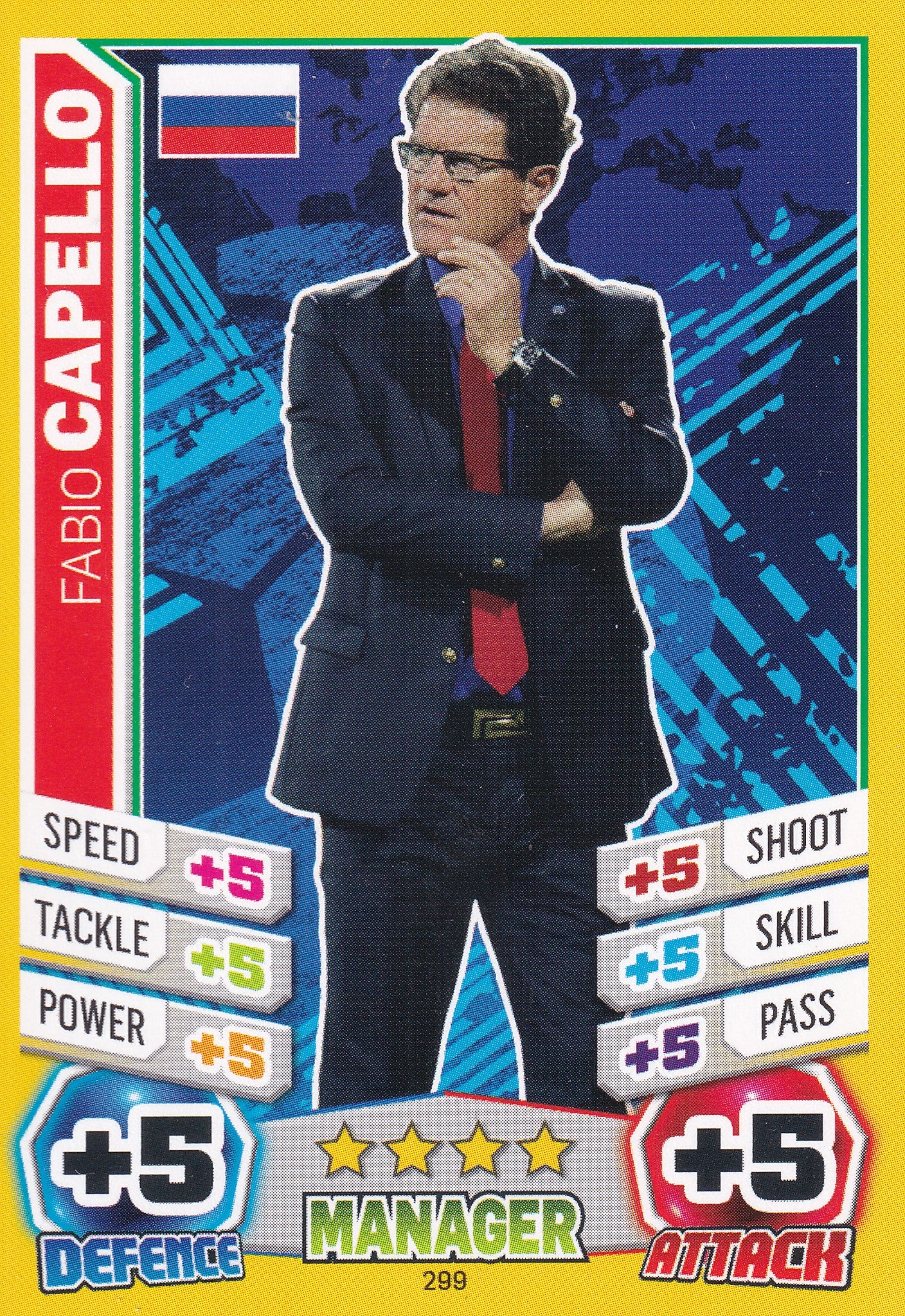 299. FABIO CAPELLO - RUSSIA - MANAGER