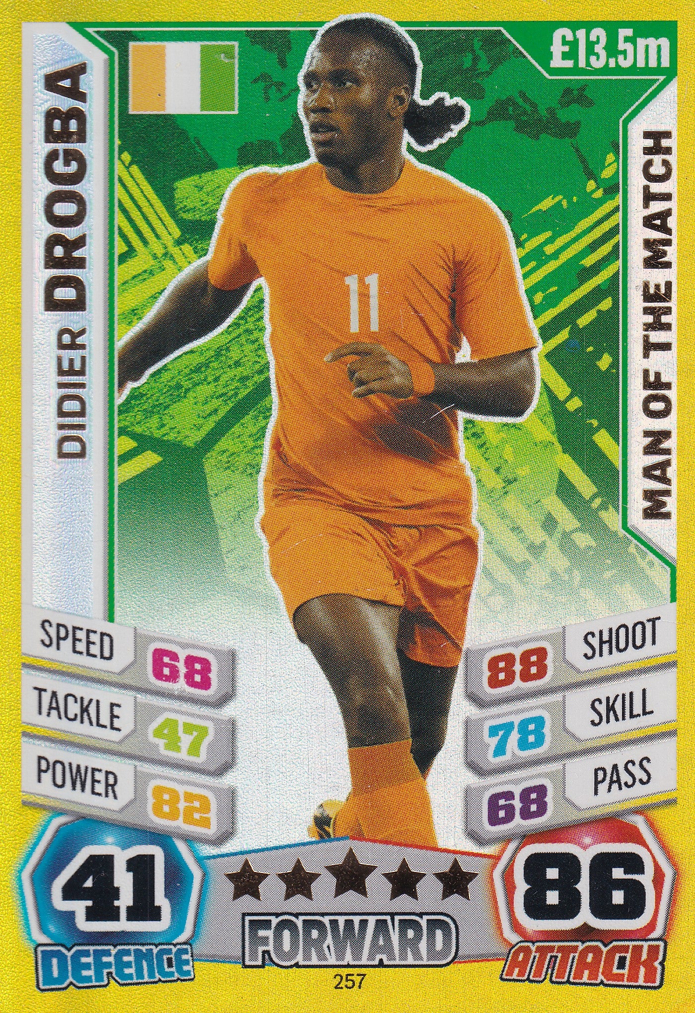 257. DIDIER DROGBA - IVORY COAST - MAN OF THE MATCH
