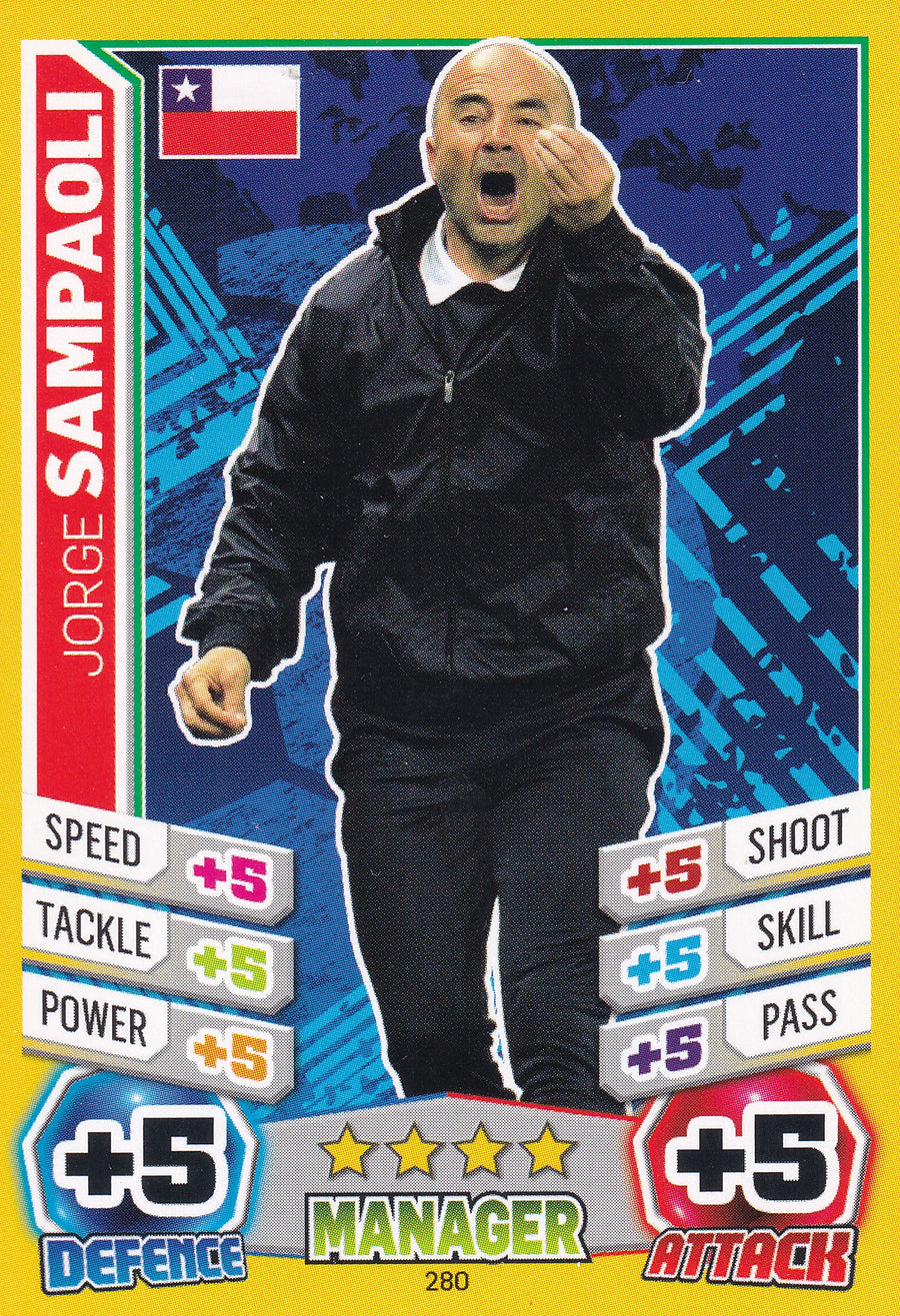 280. JORGE SAMPAOLI - CHILE - MANAGER
