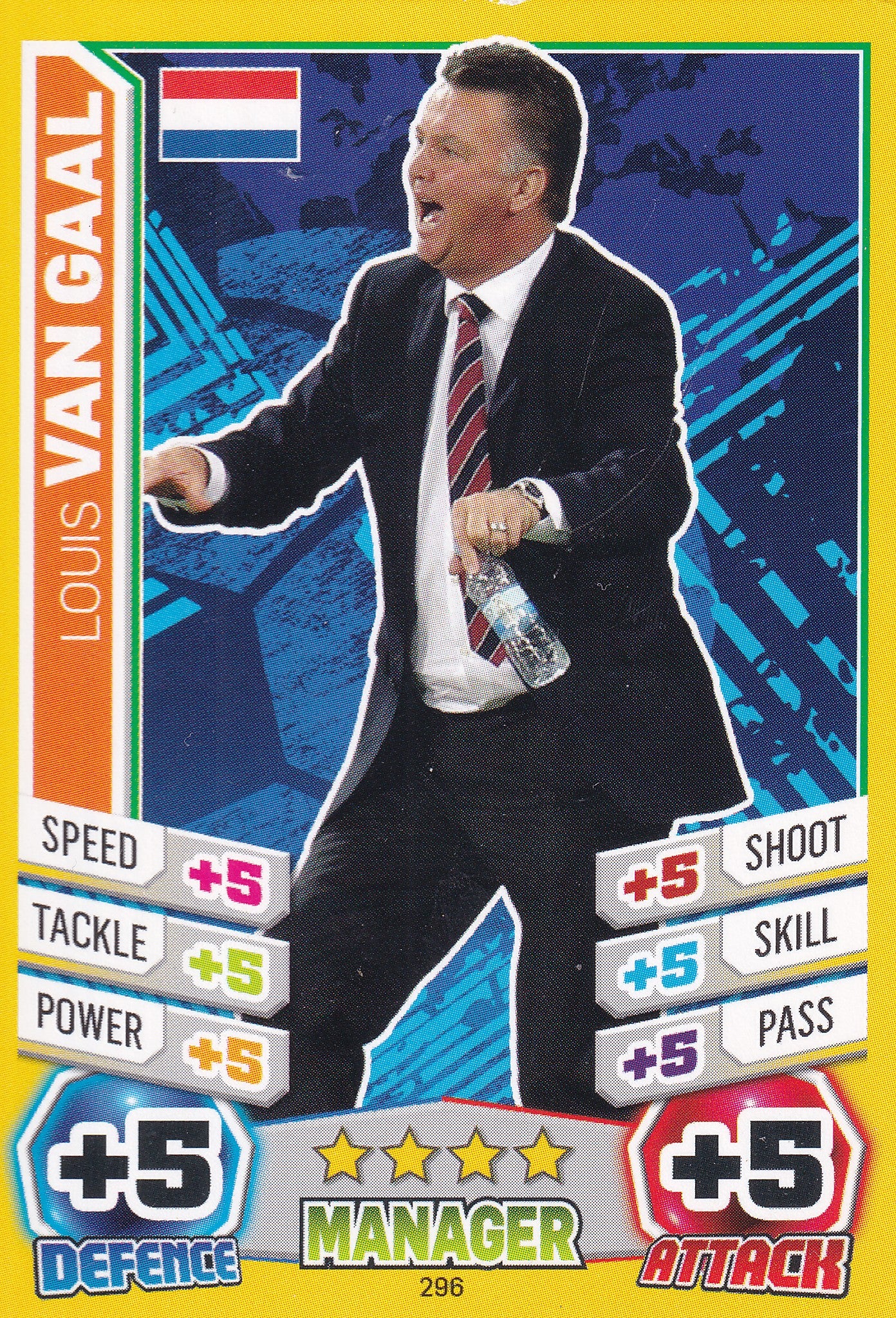 296. LOUIS VAN GAAL - NETHERLANDS - MANAGER