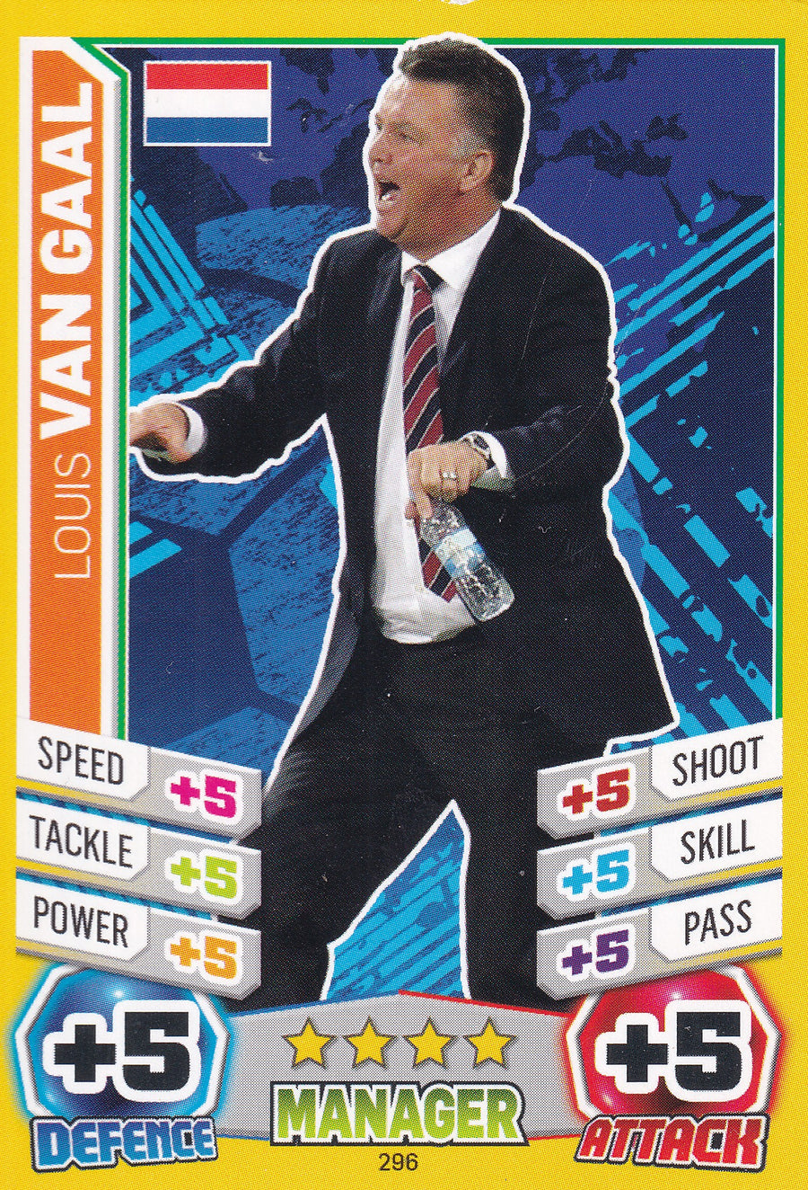 296. LOUIS VAN GAAL - NETHERLANDS - MANAGER