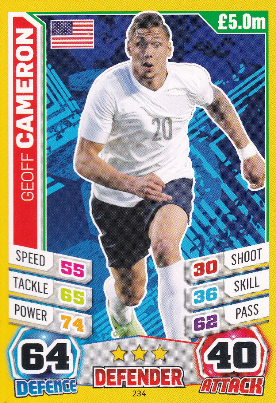 234. GEOFF CAMERON - USA