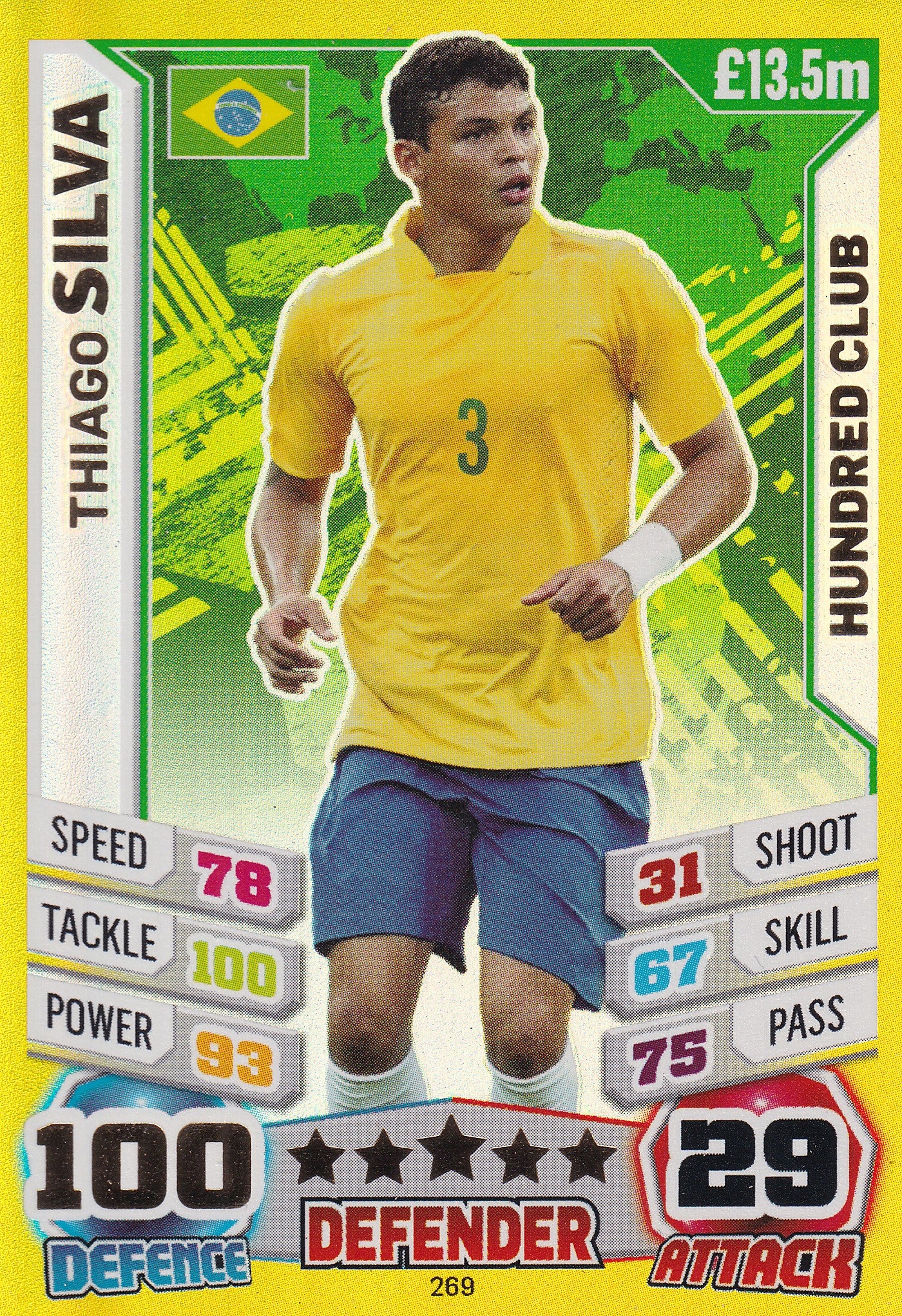 269. THIAGO SILVA - BRAZIL - HUNDRED CLUB