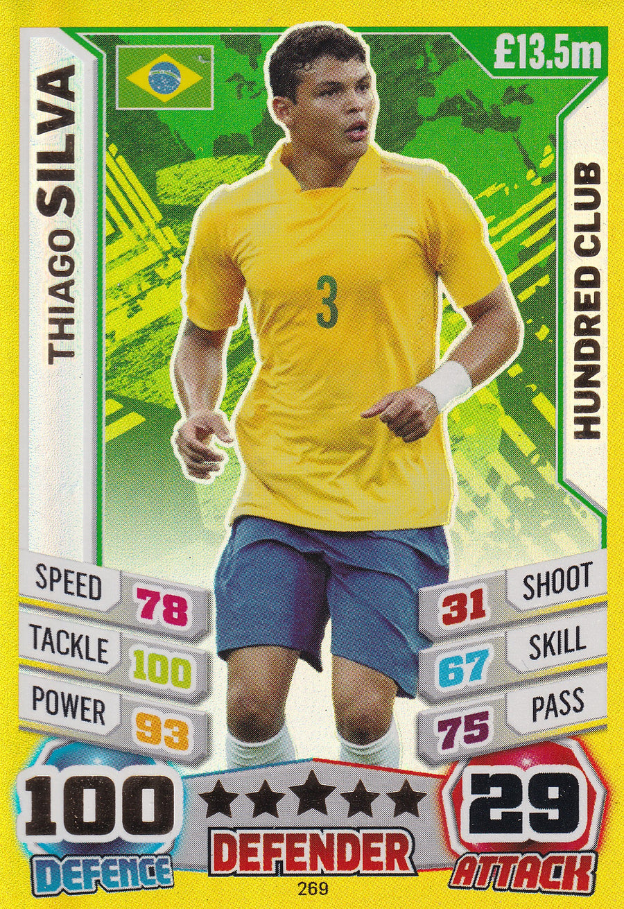 269. THIAGO SILVA - BRAZIL - HUNDRED CLUB