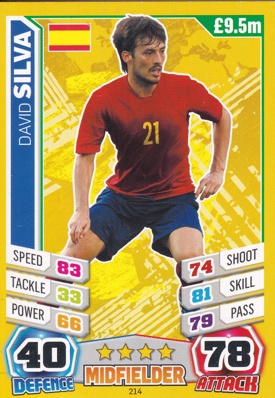 214. DAVID SILVA - SPAIN