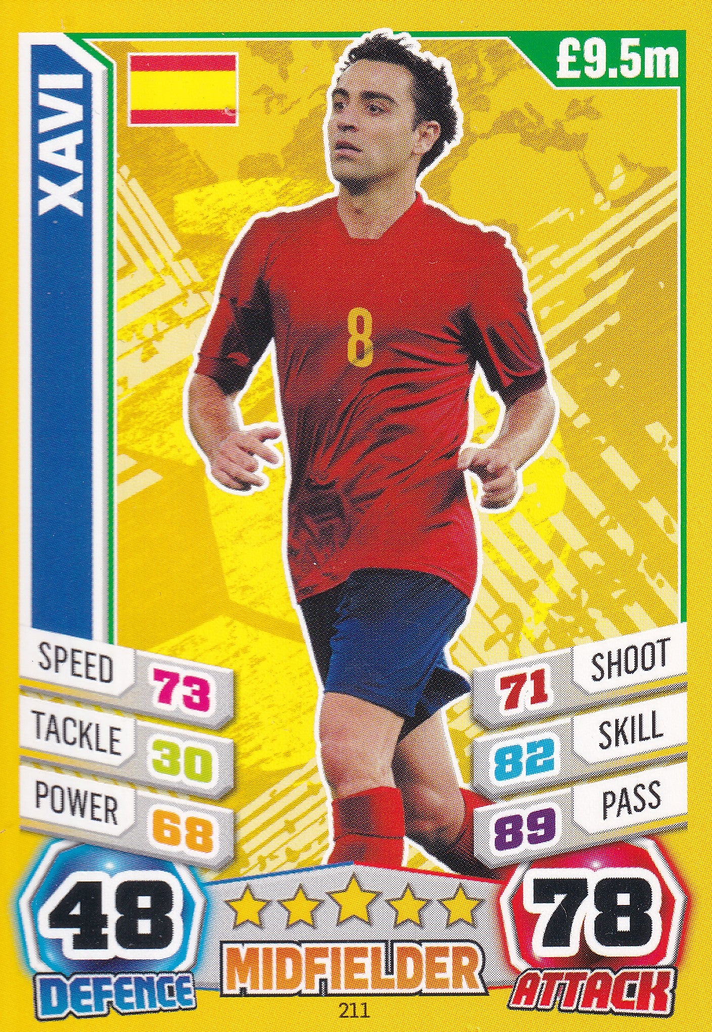 211. XAVI  - SPAIN