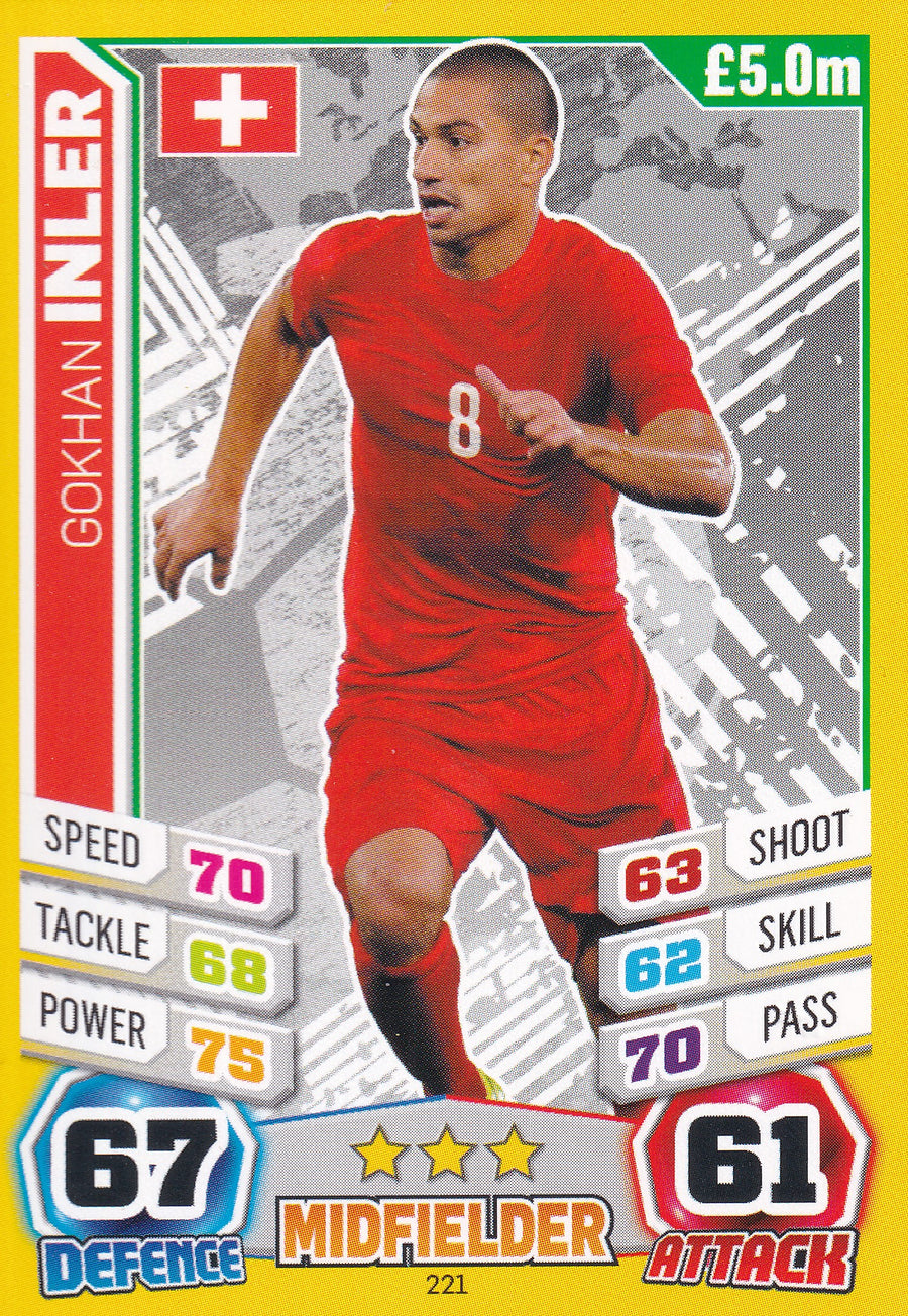 221. GOKHAN INLER - SWITZERLAND