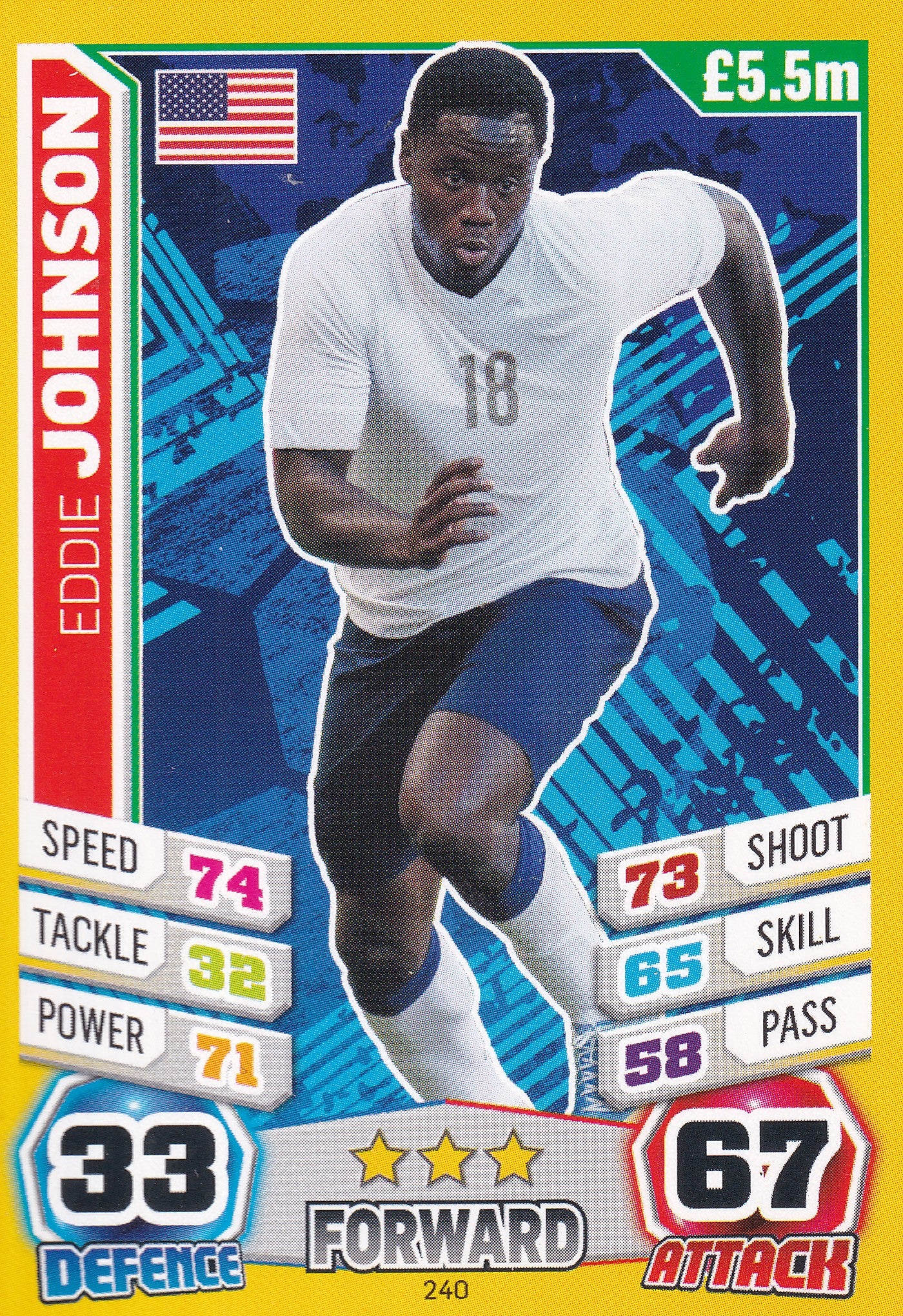 240. EDDIE JOHNSON - USA