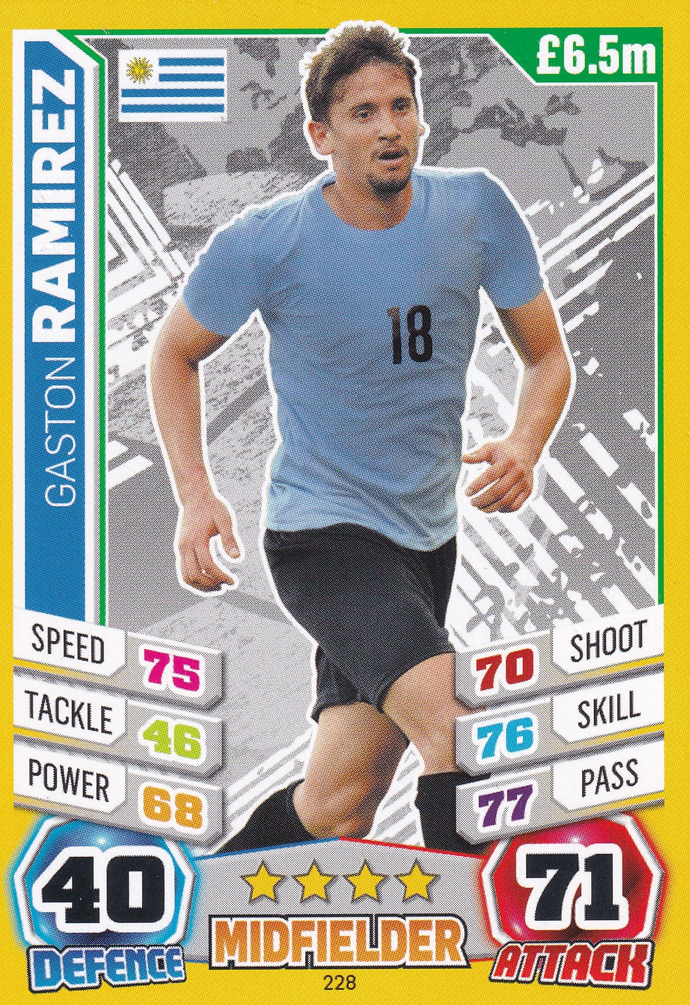 228. GASTON RAMIREZ - URUGUAY