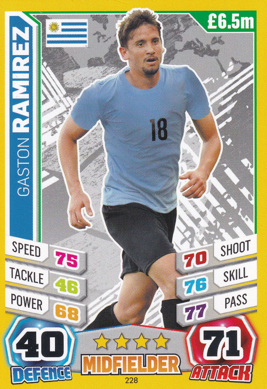 228. GASTON RAMIREZ - URUGUAY