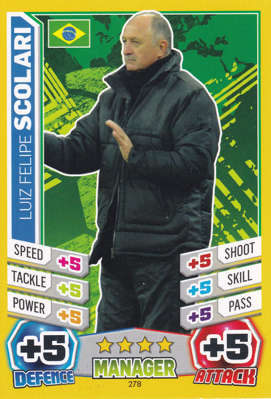 278. LUIZ FELIPE SCOLARI - BRAZIL - MANAGER