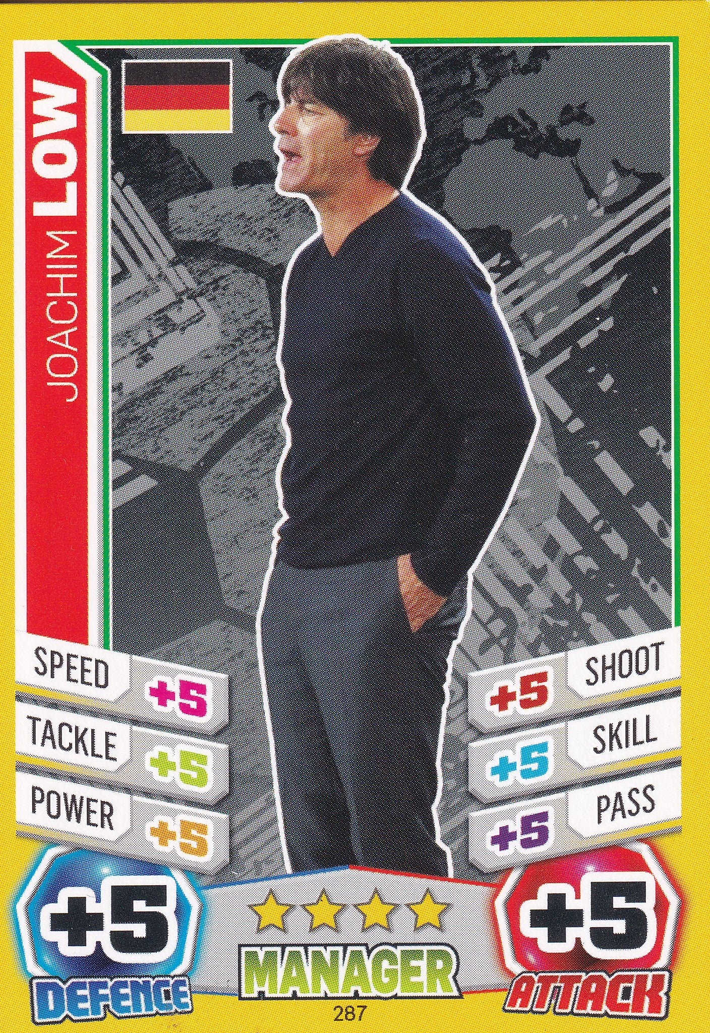 287. JOACHIM LOW - GERMANY - MANAGER