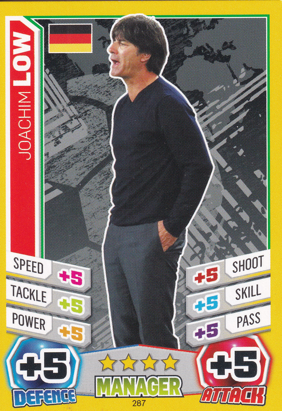 287. JOACHIM LOW - GERMANY - MANAGER