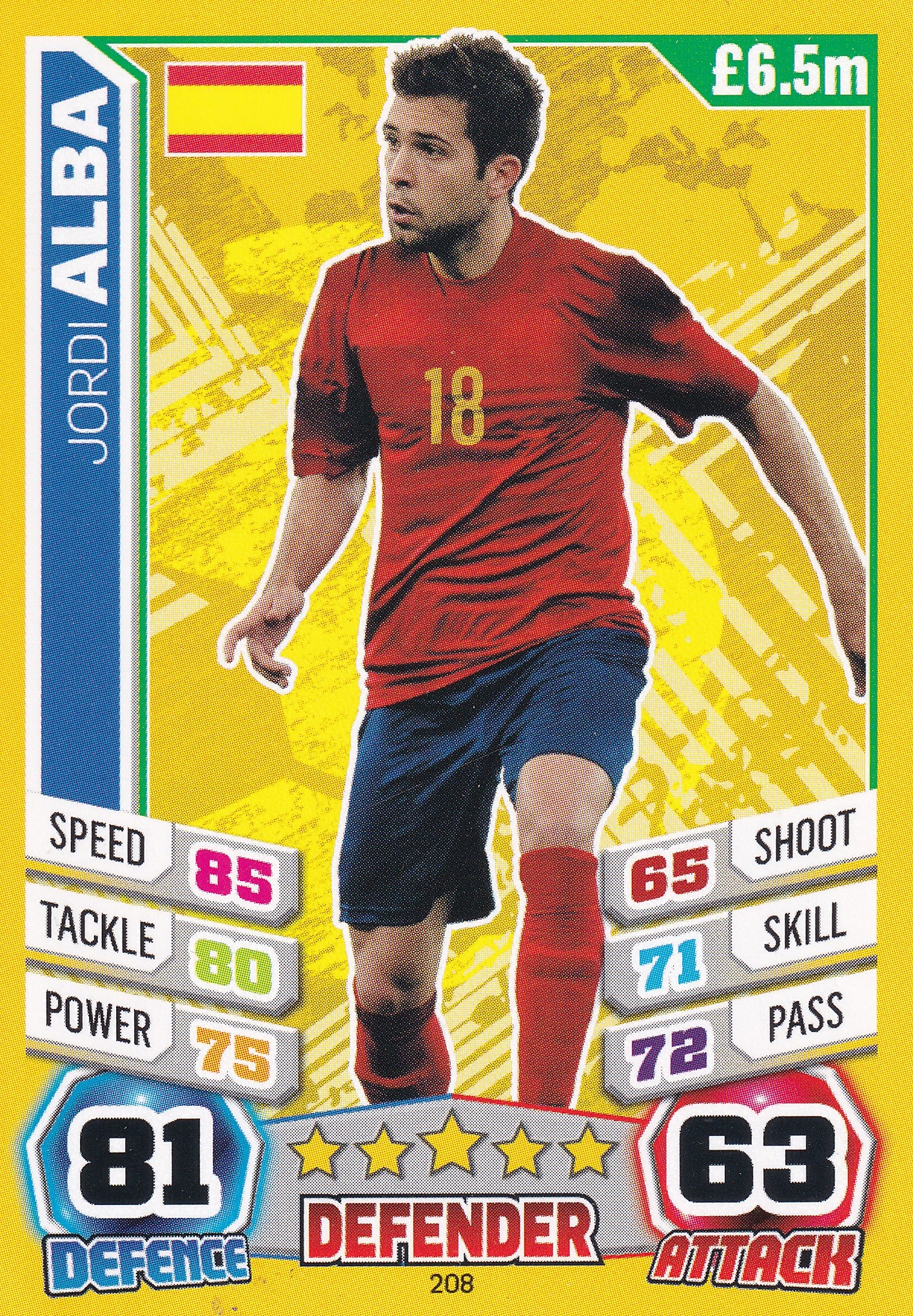 208. JORDI ALBA - SPAIN