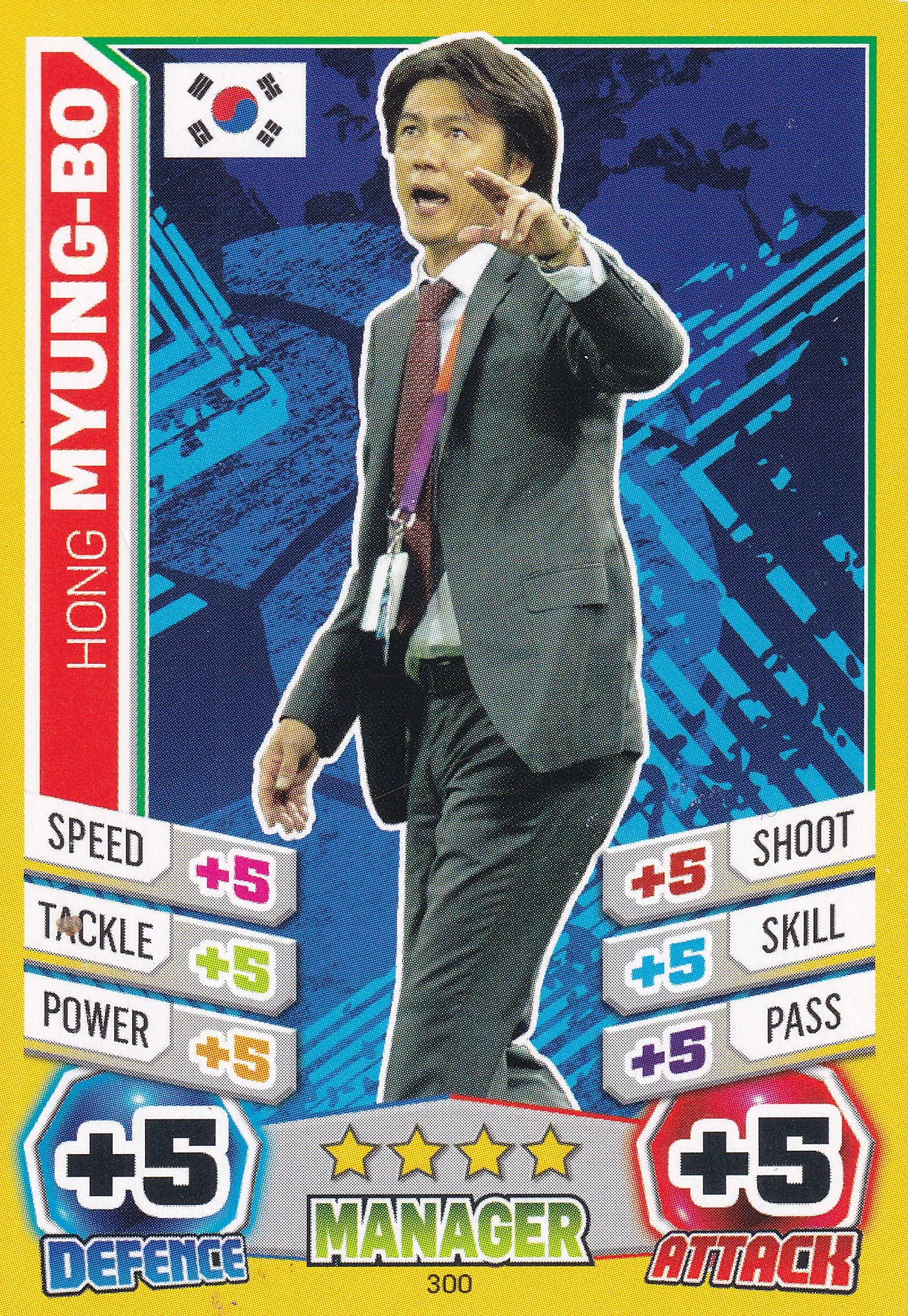 300. HONG MYUNG-BO - SOUTH KOREA - MANAGER