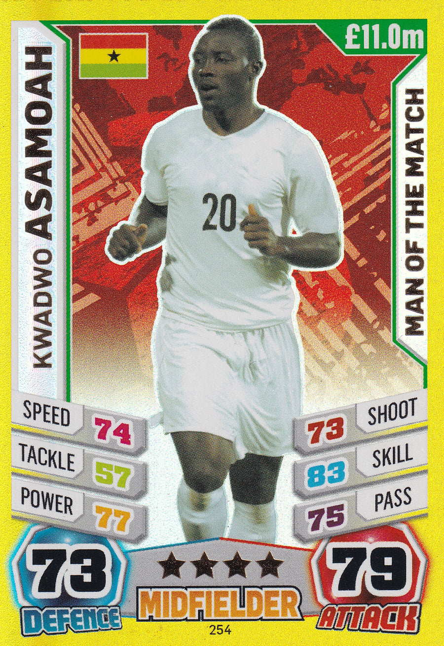 254. KWADWO ASAMOAH - GHANA - MAN OF THE MATCH