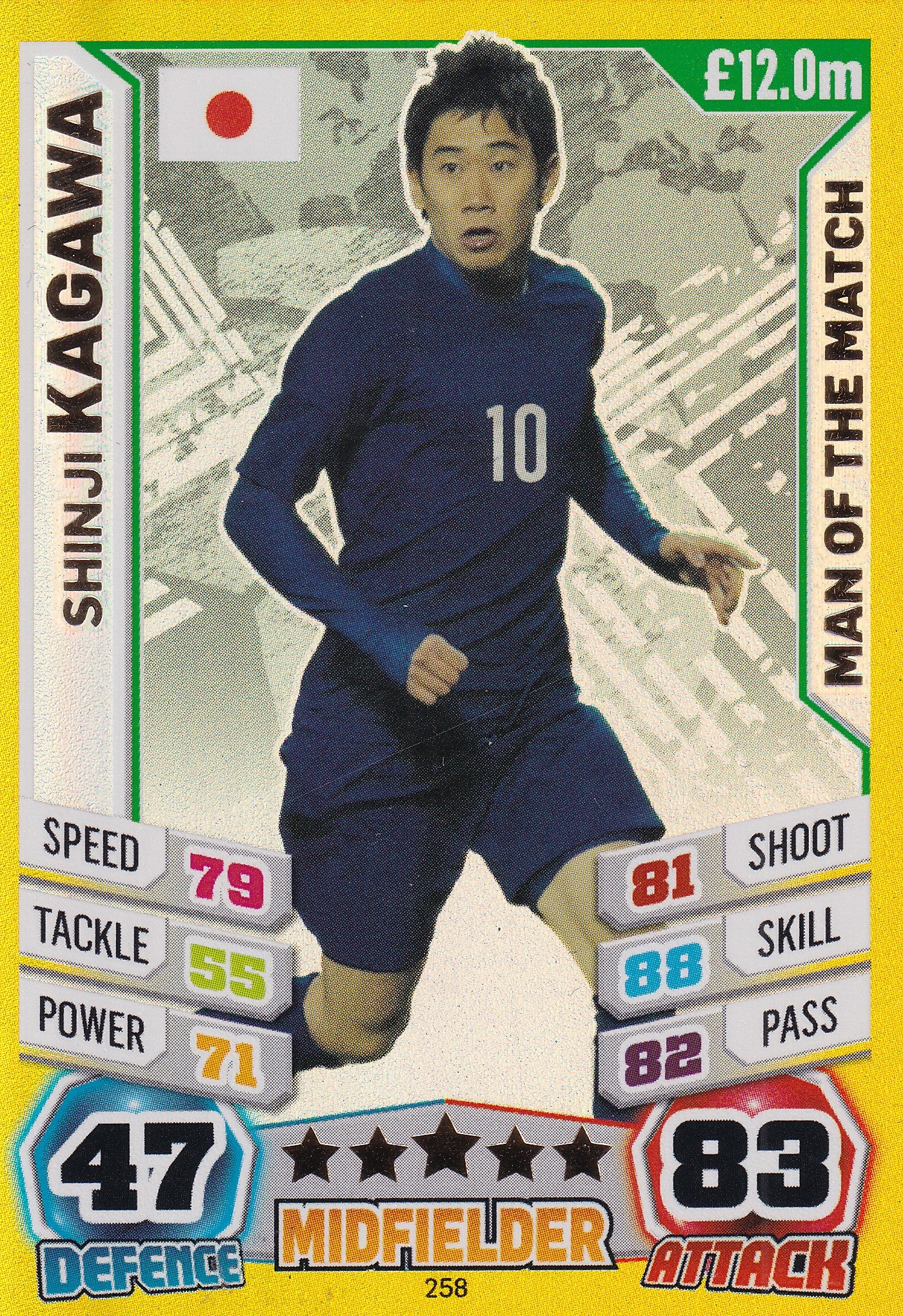 258. SHINJI KAGAWA - JAPAN - MAN OF THE MATCH