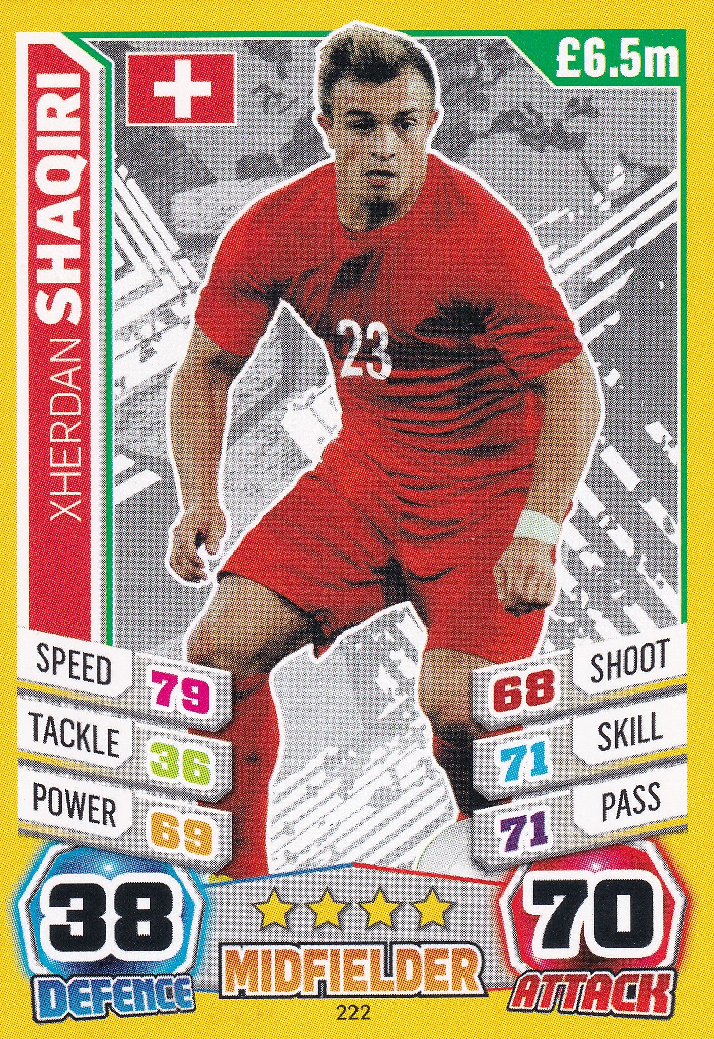 222. XHERDAN SHAQIRI - SWITZERLAND