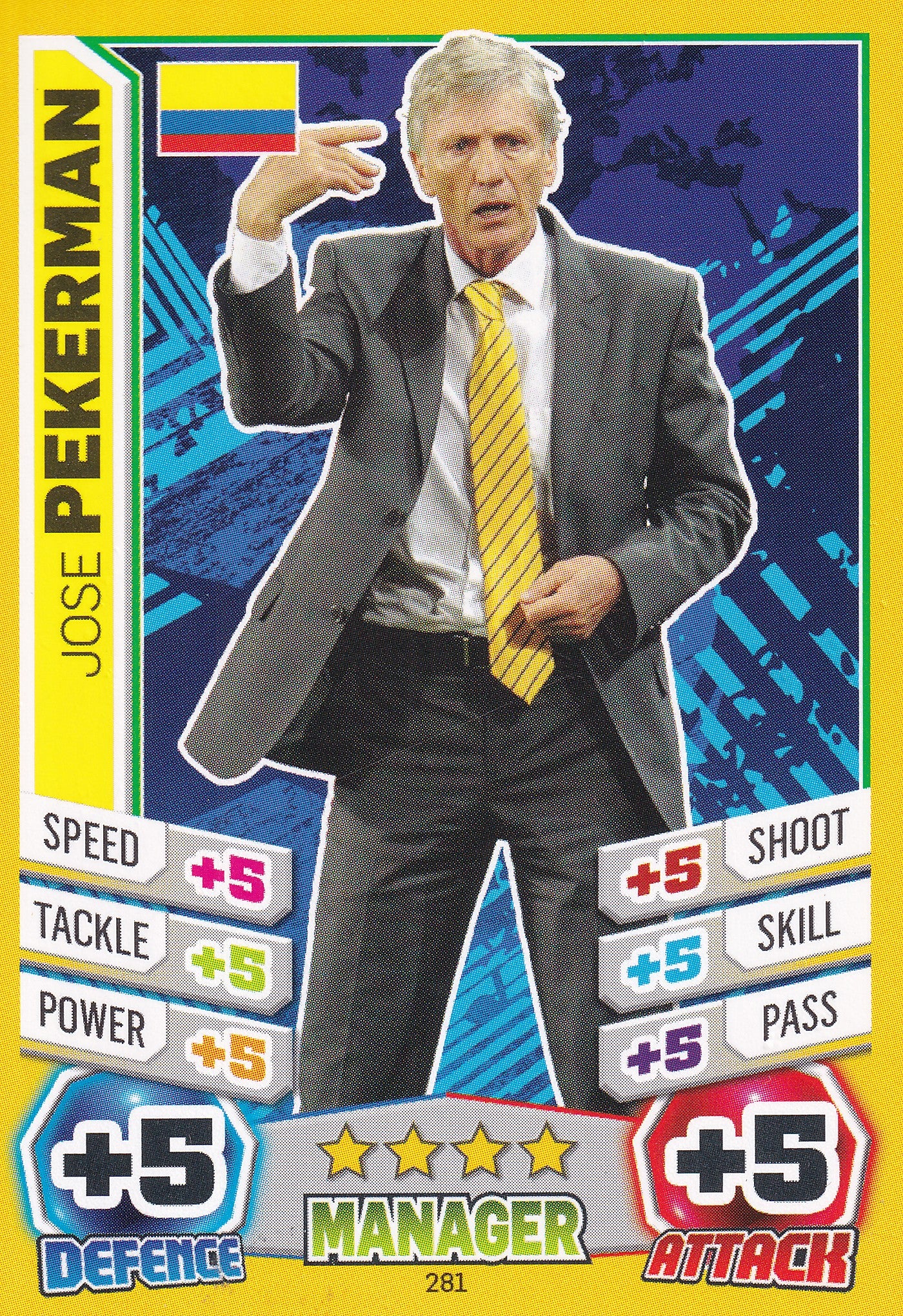 281. JOSE PEKERMAN - COLOMBIA - MANAGER