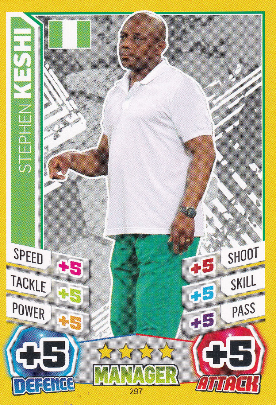 297. STEPHEN KESHI - NIGERIA - MANAGER