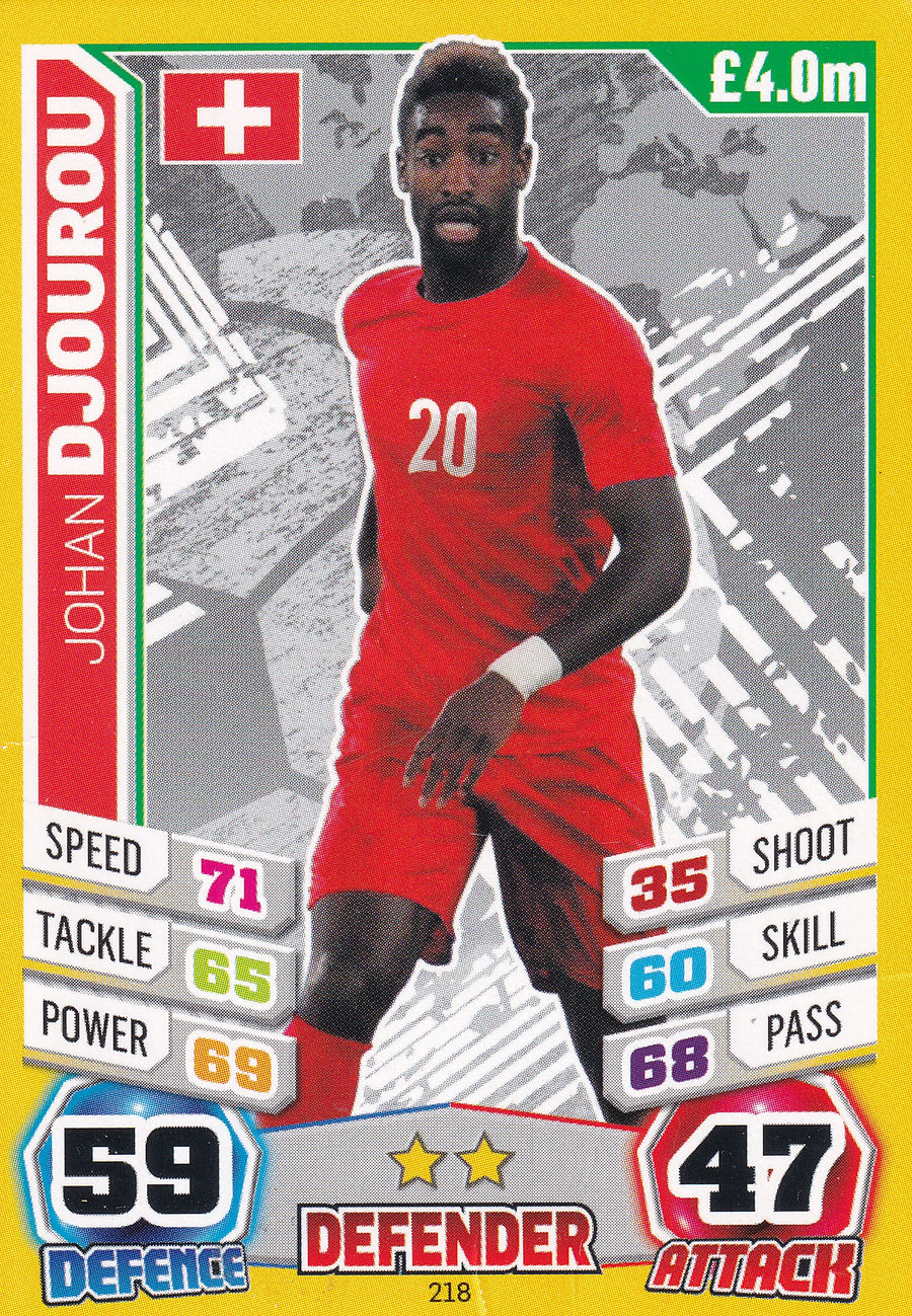 218. JOHAN DJOUROU - SWITZERLAND