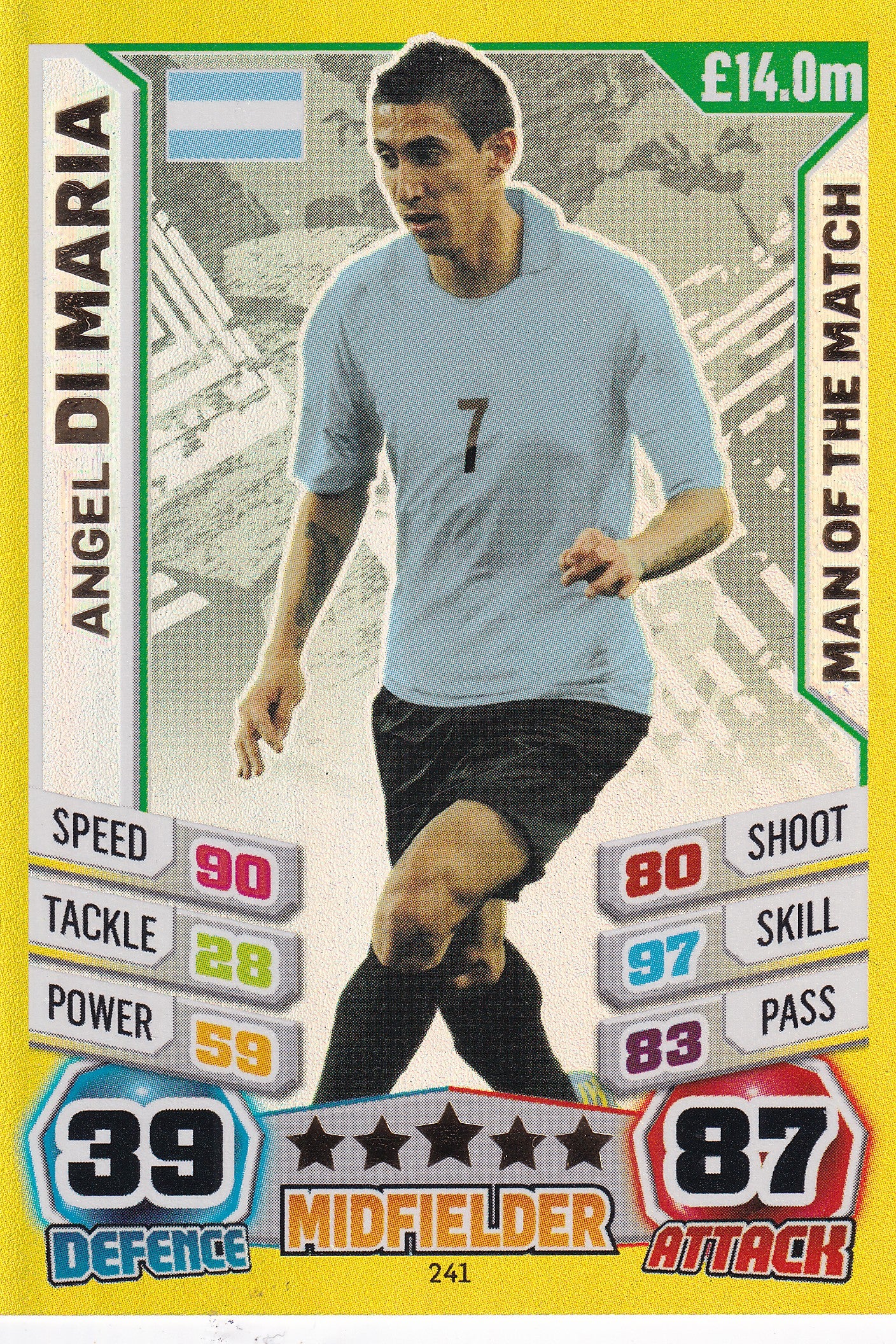 241. ANGEL DI MARIA - ARGENTINA - MAN OF THE MATCH