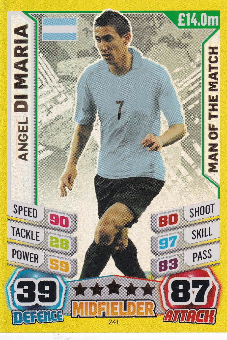 241. ANGEL DI MARIA - ARGENTINA - MAN OF THE MATCH