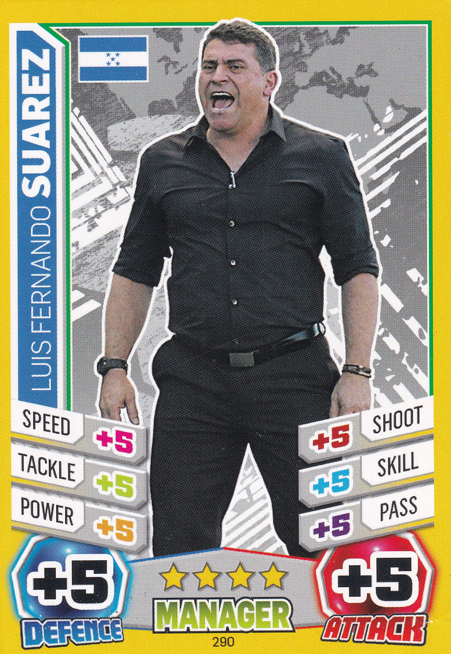 290. LUIS FERNANDO SUAREZ - HONDURAS - MANAGER