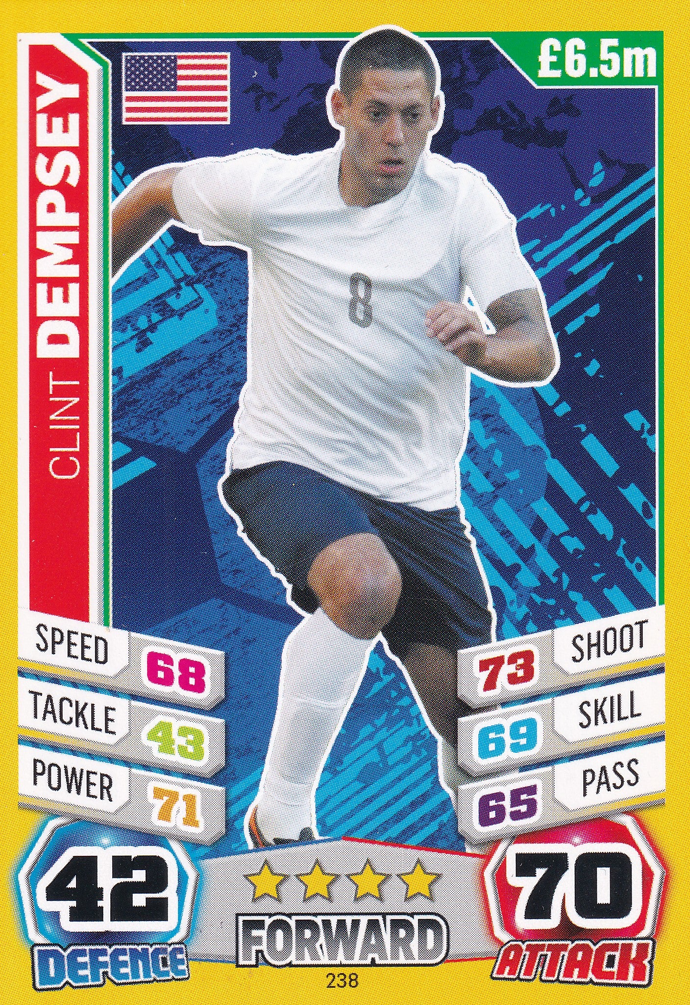 238. CLINT DEMPSEY - USA