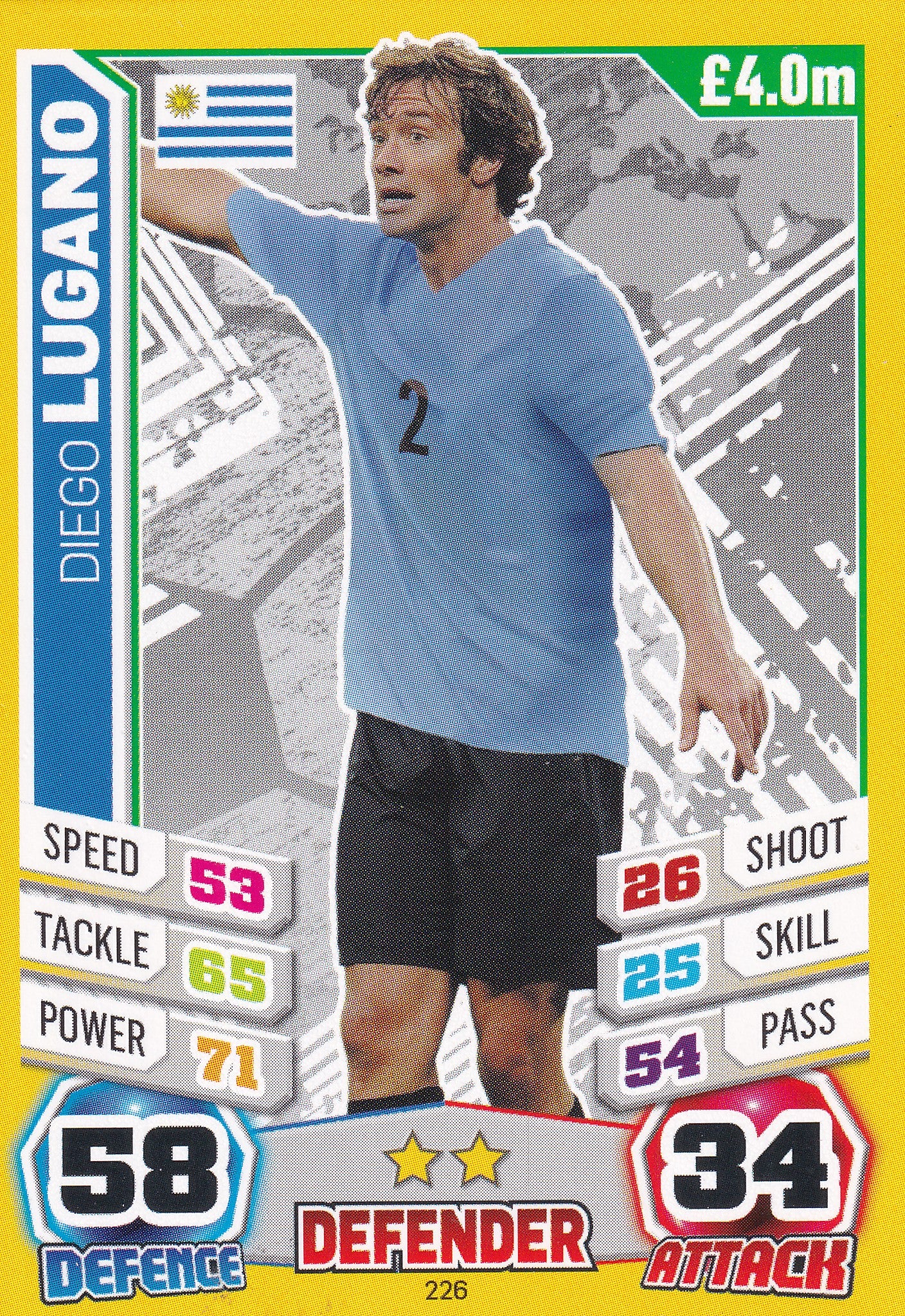 226. DIEGO LUGANO - URUGUAY