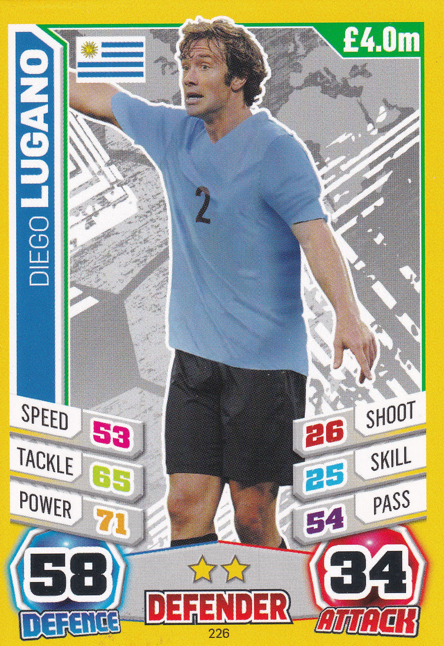 226. DIEGO LUGANO - URUGUAY