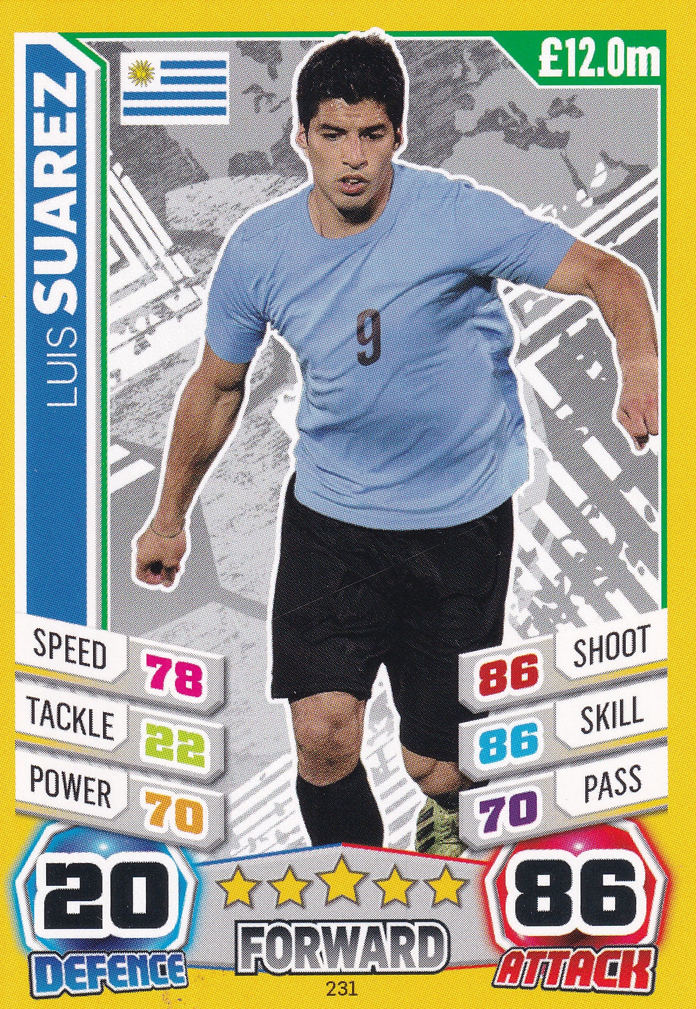231. LUIS SUAREZ - URUGUAY