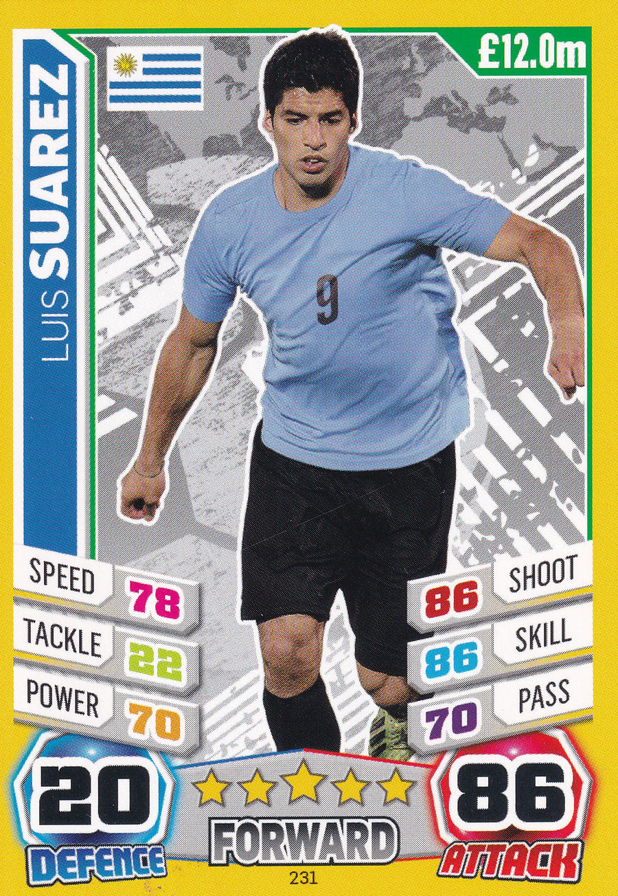 231. LUIS SUAREZ - URUGUAY