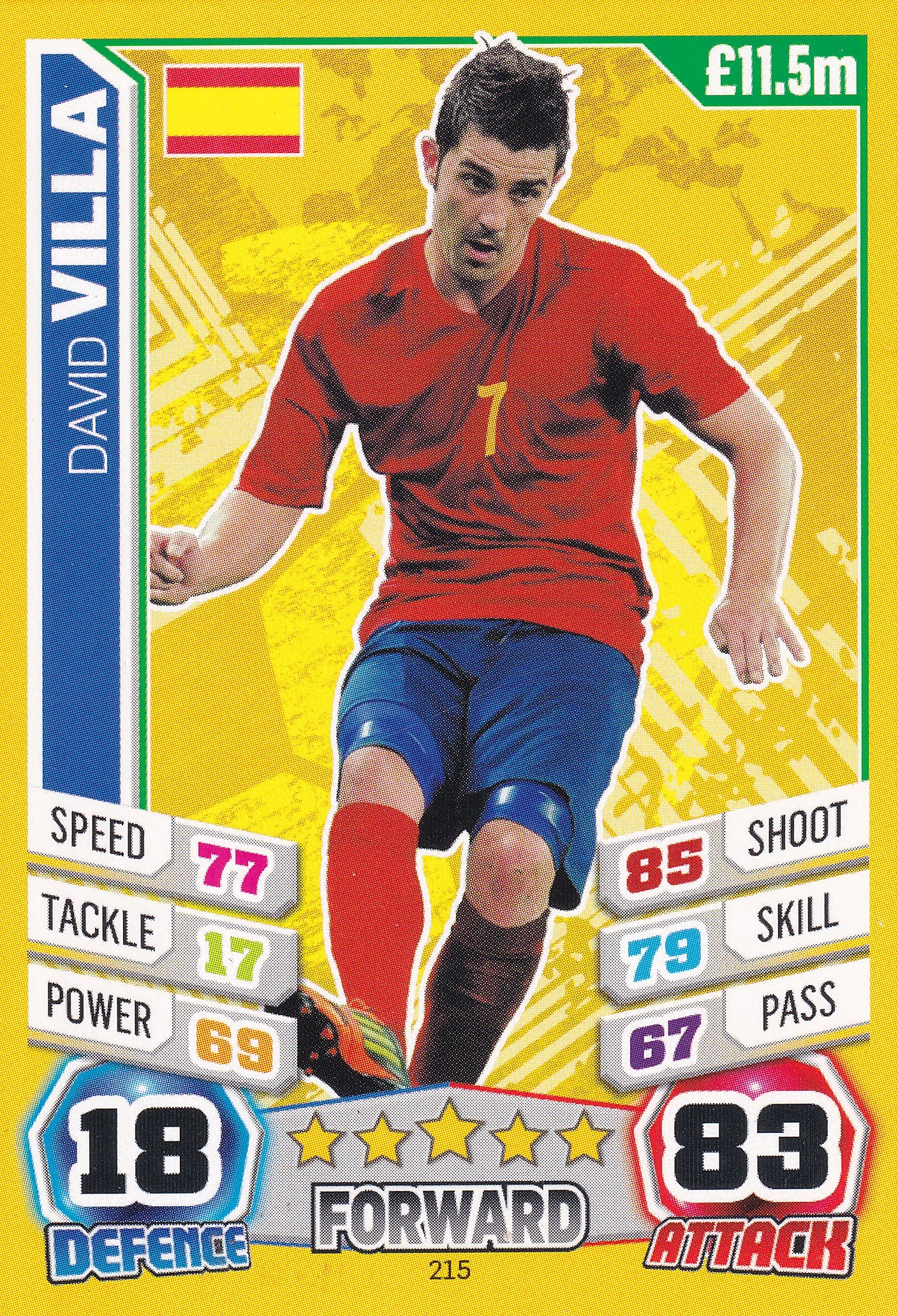 215. DAVID VILLA - SPAIN