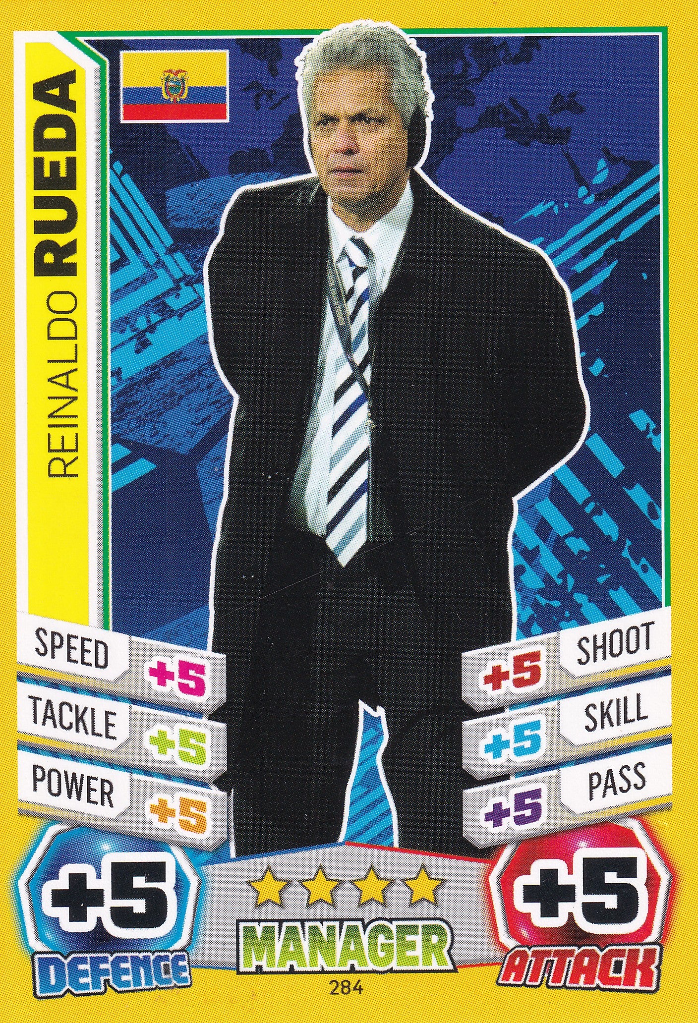 284. REINALDO RUEDA - ECUADOR - MANAGER