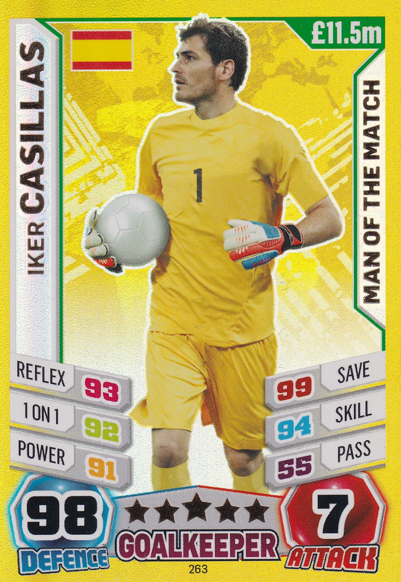 263. IKER CASILLAS - SPAIN - MAN OF THE MATCH
