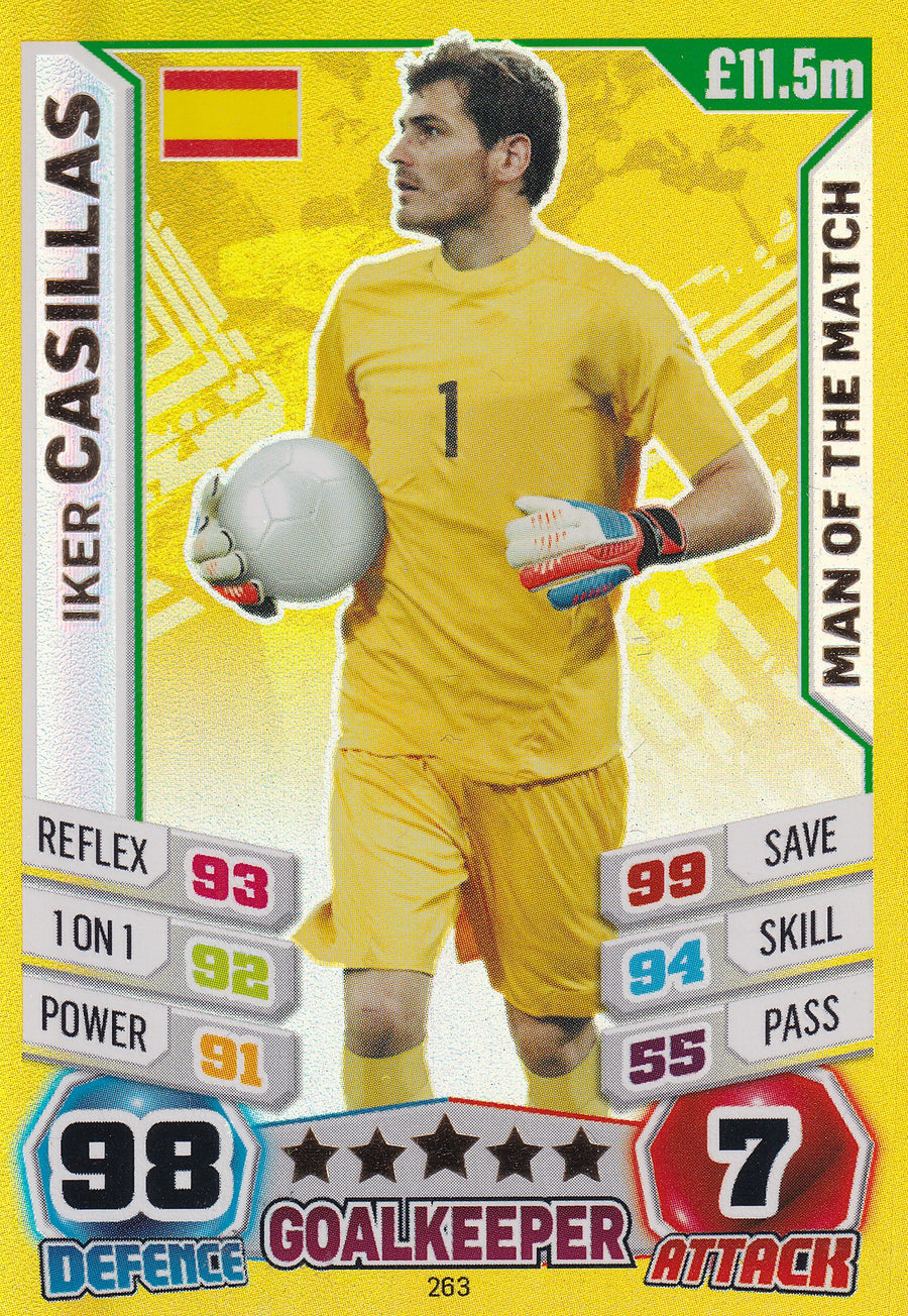 263. IKER CASILLAS - SPAIN - MAN OF THE MATCH