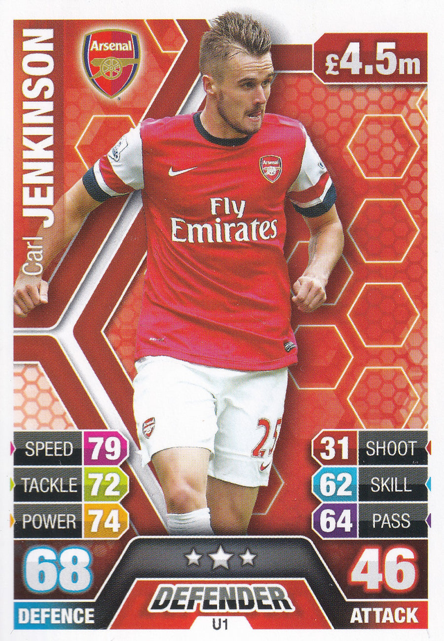 U001. CARL JENKINSON - ARSENAL