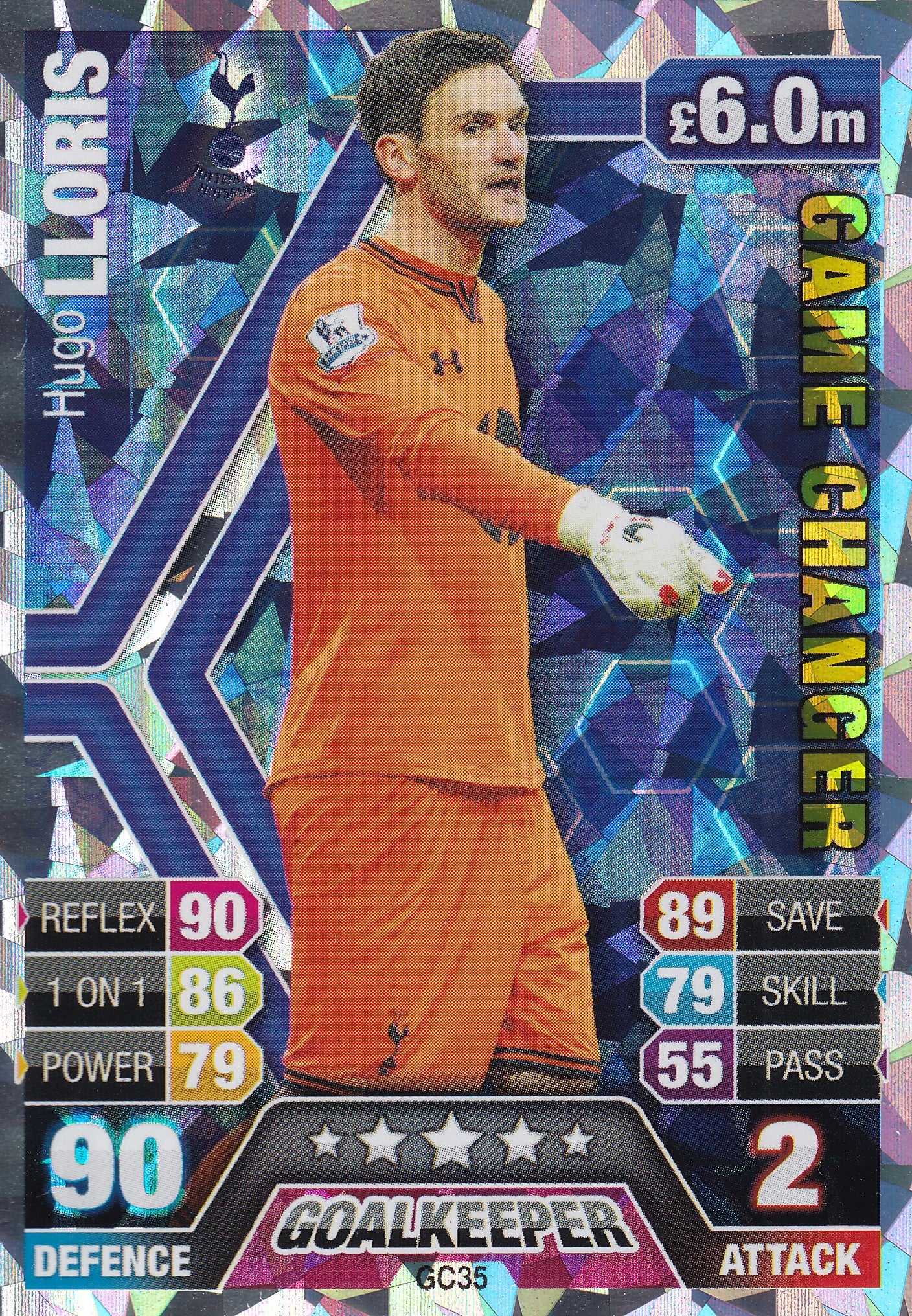 GC-35. HUGO LLORIS - TOTTENHAM HOTSPUR - GAME CHANGER - FOIL
