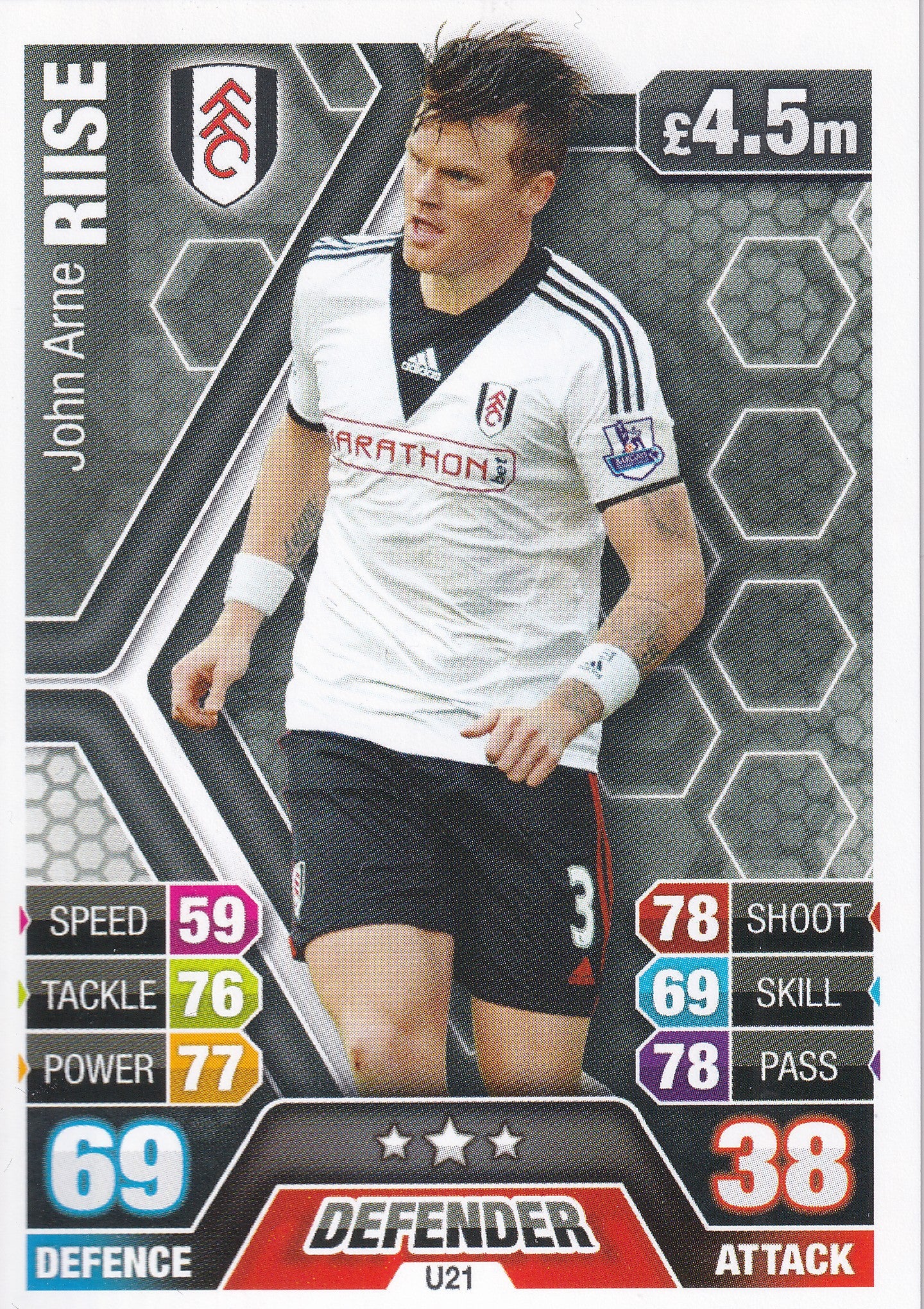 U021. JOHN ARNE RIISE - FULHAM