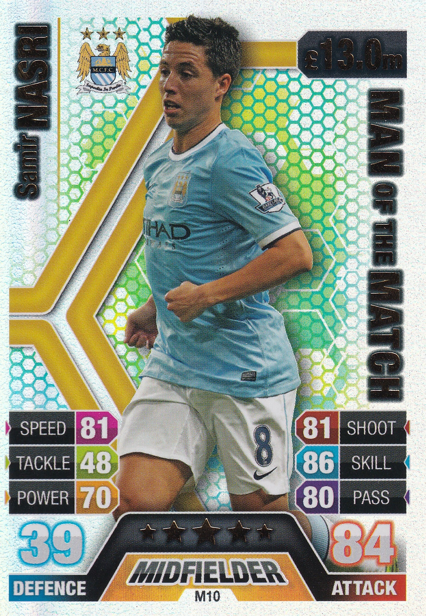 M10. SAMIR NASRI - MANCHESTER CITY - MAN OF THE MATCH