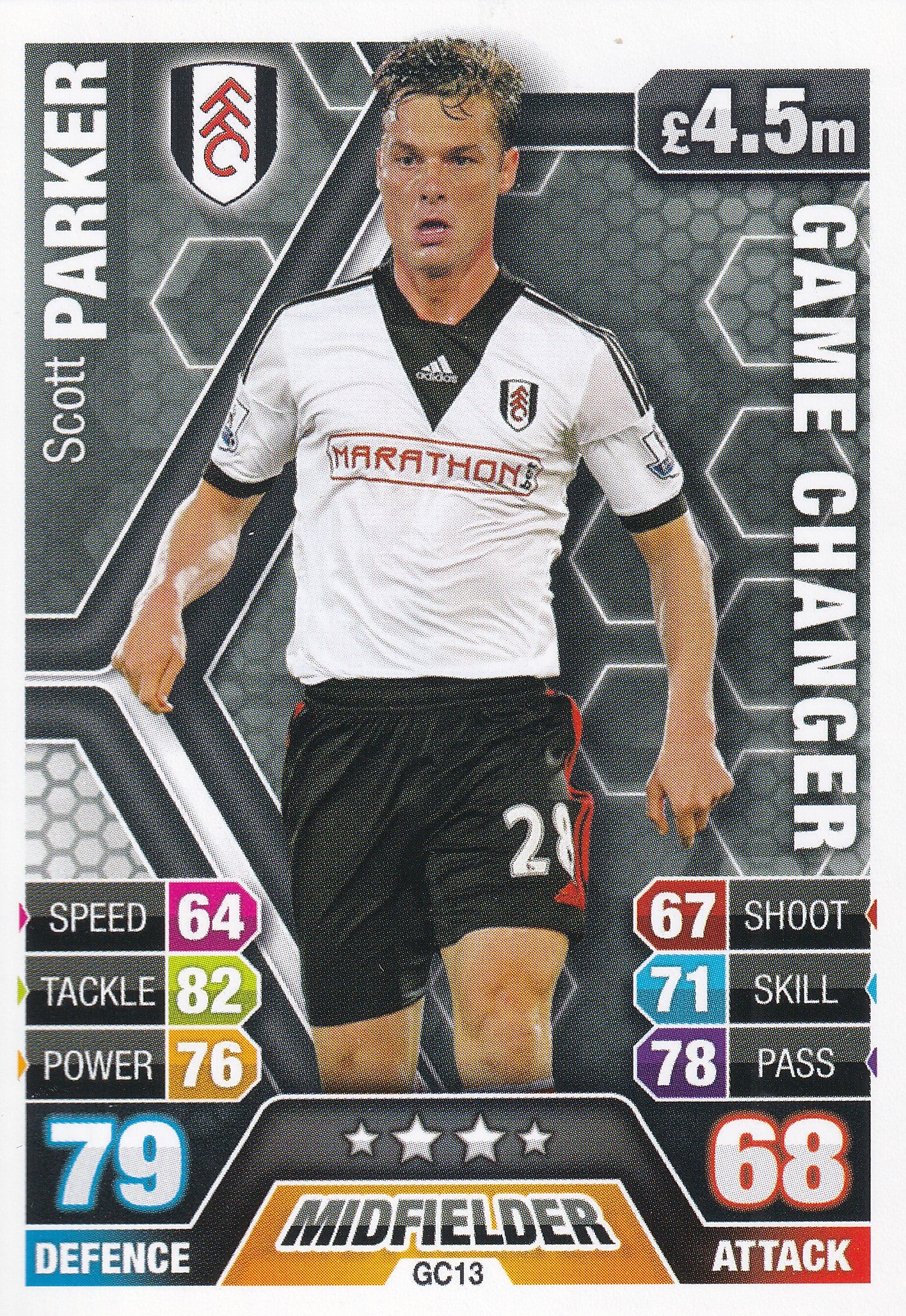 GC-13. SCOTT PARKER - FULHAM - GAME CHANGER