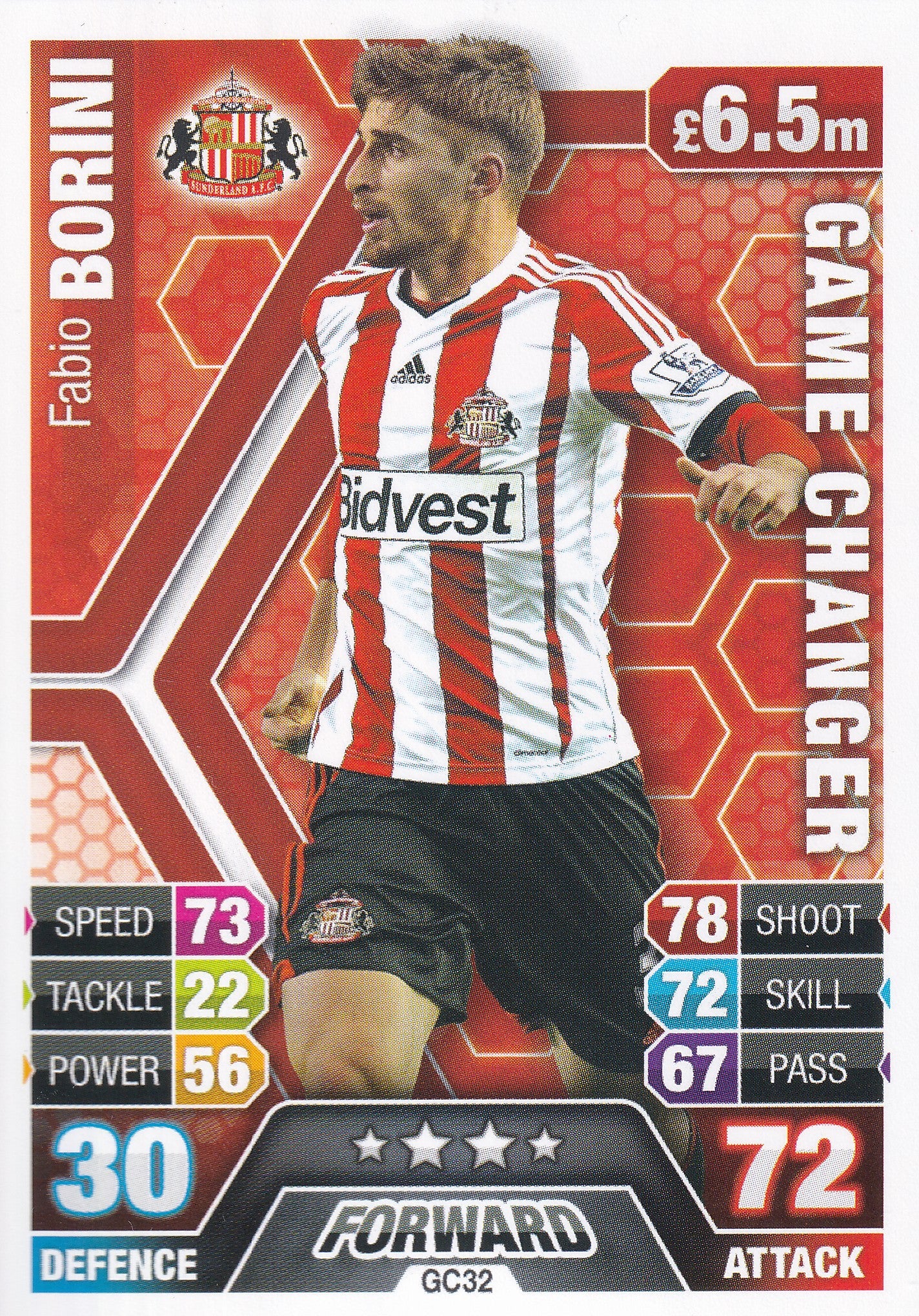 GC-32. FABIO BORINI - SUNDERLAND - GAME CHANGER