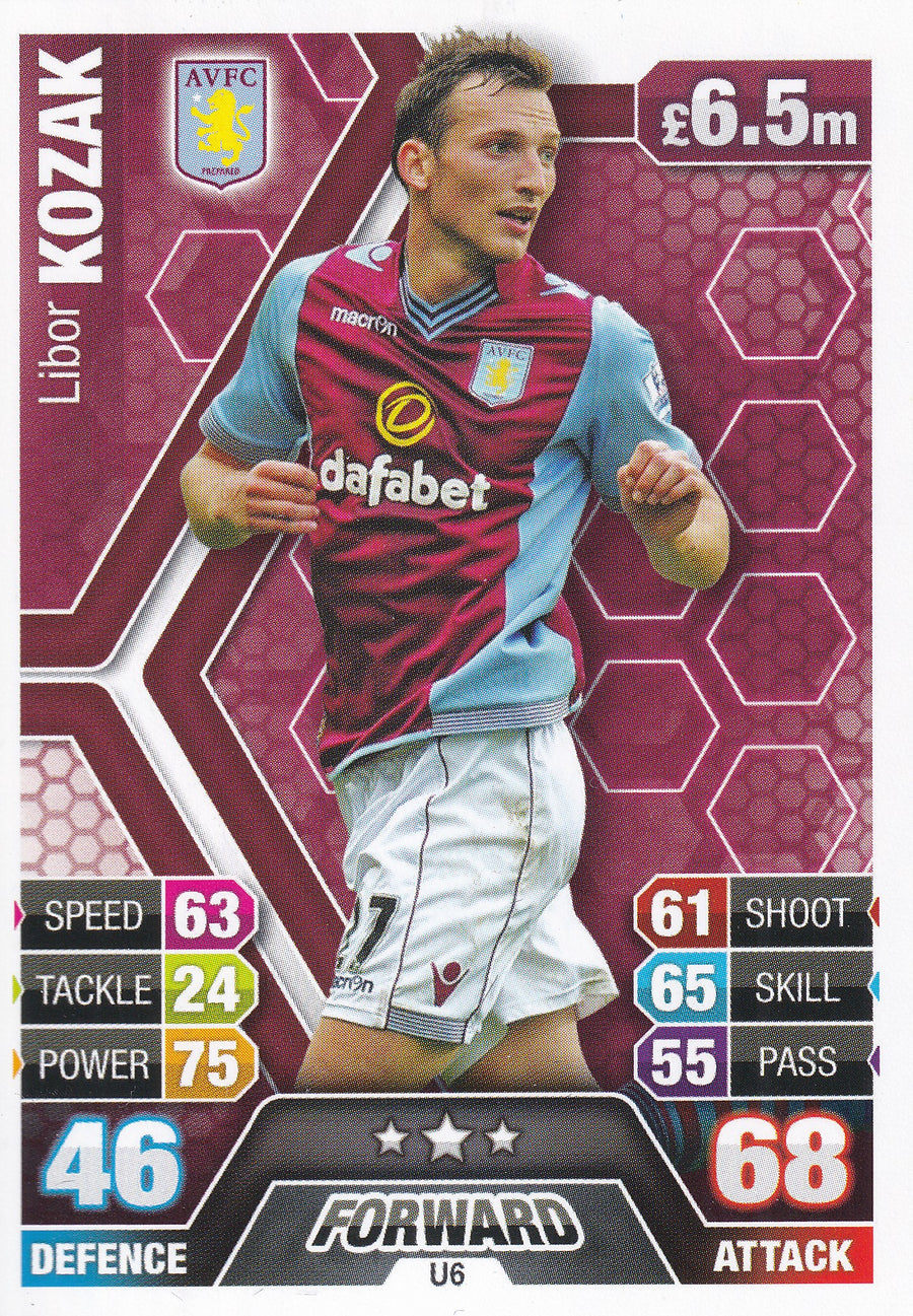 U006. LIBOR KOZAK - ASTON VILLA