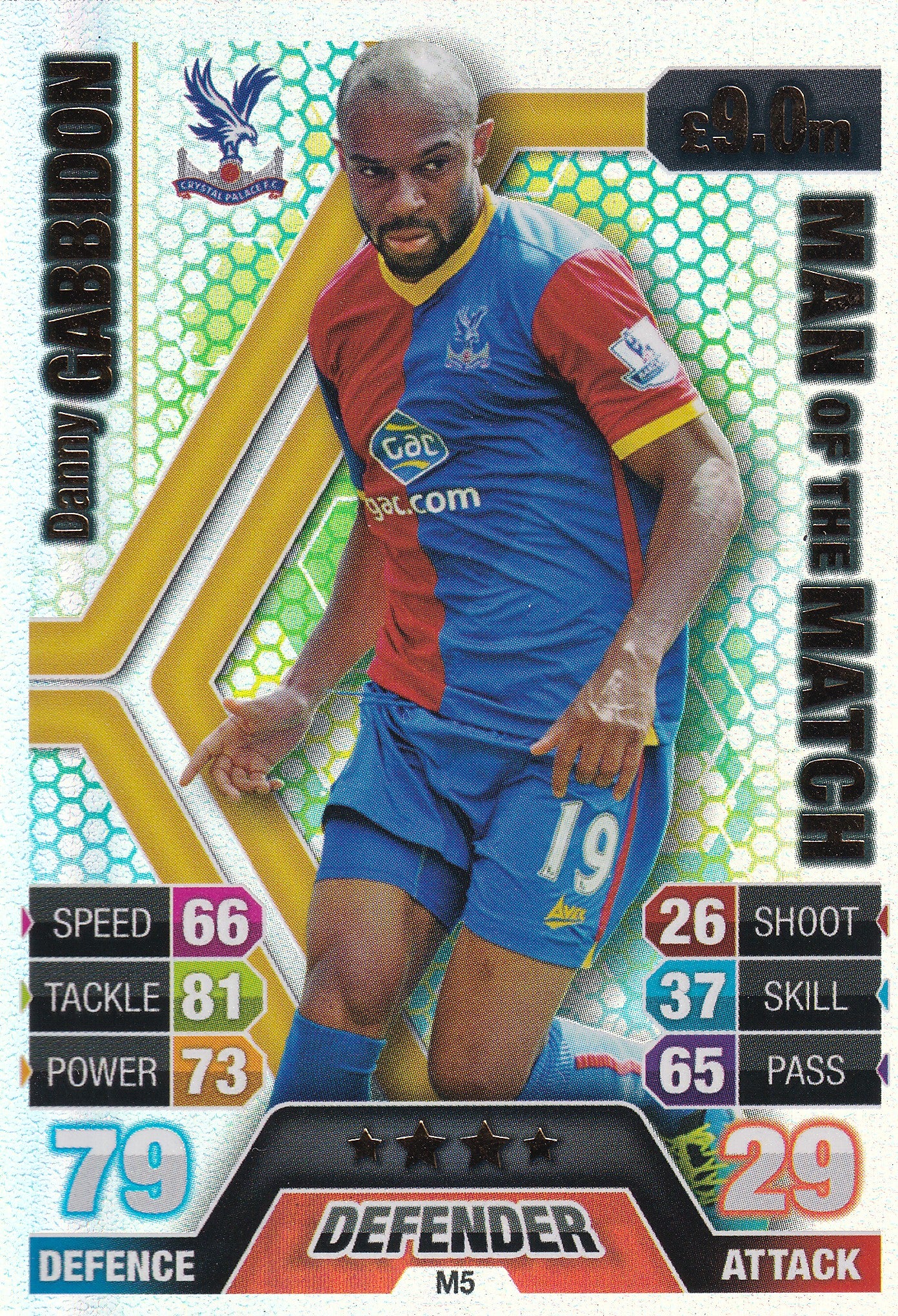 M5. DANNY GABBIDON - CRYSTAL PALACE - MAN OF THE MATCH