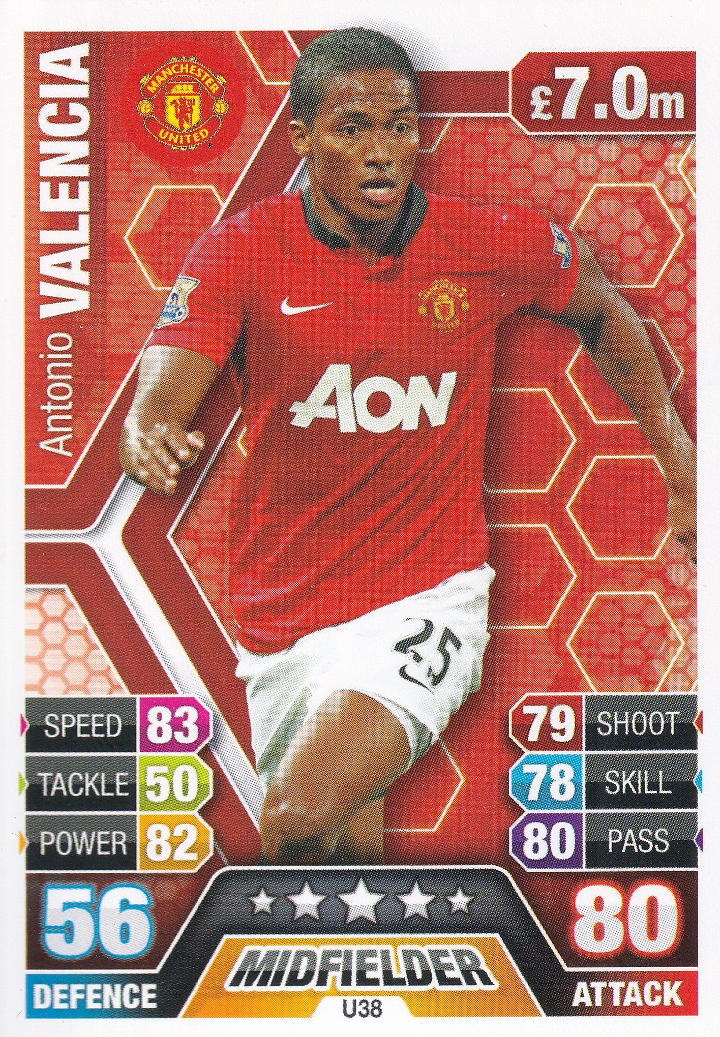 U038. ANTONIO VALENCIA - MANCHESTER UNITED
