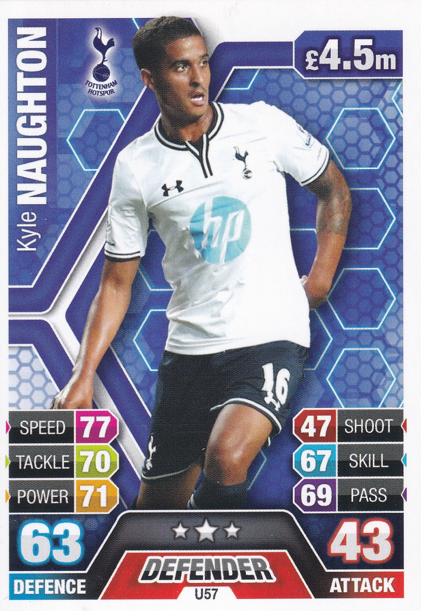 U057. KYLE NAUGHTON - TOTTENHAM HOTSPUR